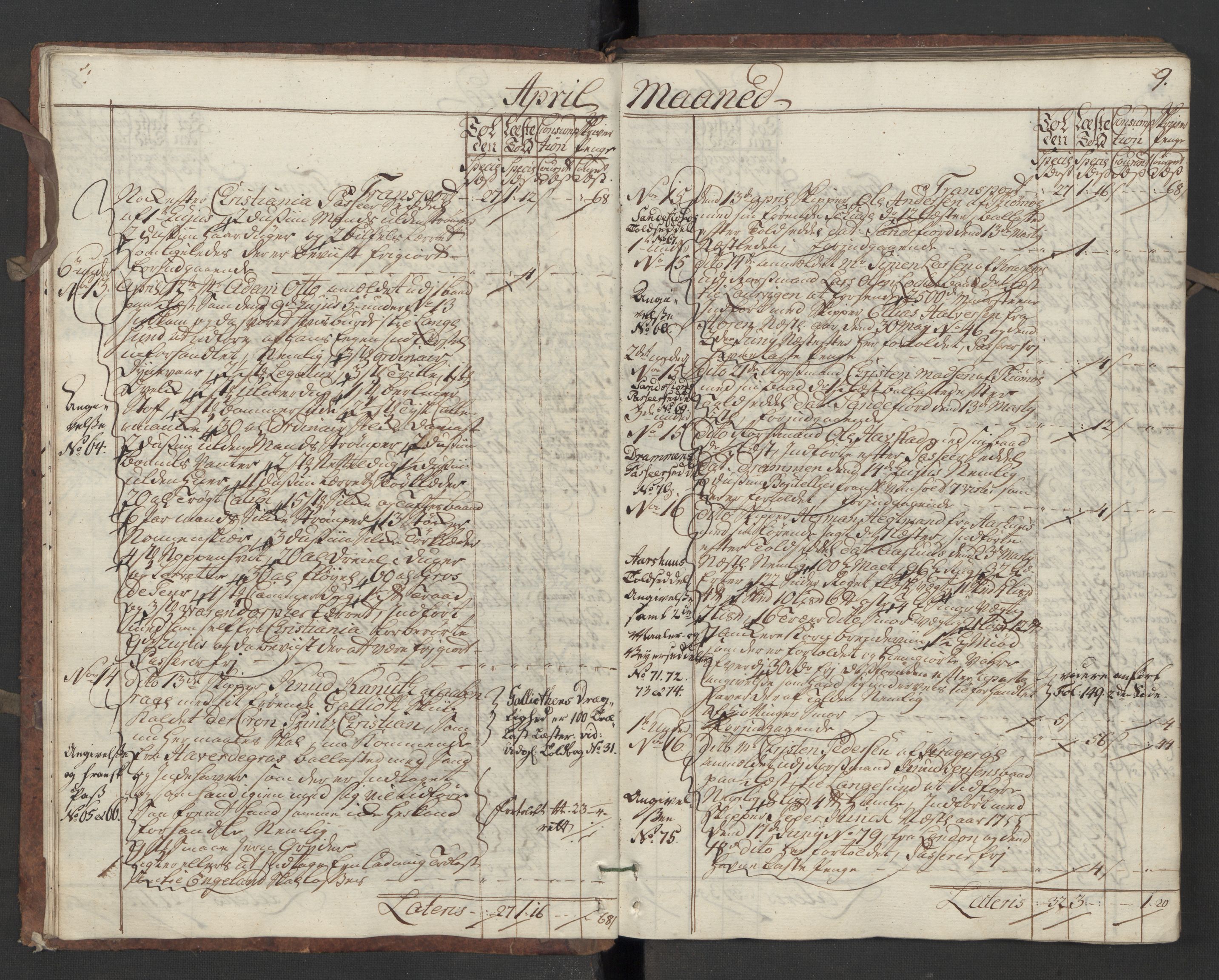 Generaltollkammeret, tollregnskaper, AV/RA-EA-5490/R13/L0020/0001: Tollregnskaper Kragerø / Inngående hovedtollbok, 1756, p. 8b-9a