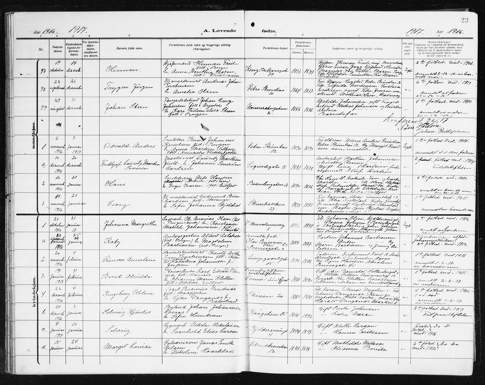 Domkirken sokneprestembete, SAB/A-74801/H/Hab/L0018: Parish register (copy) no. B 11, 1915-1942, p. 23