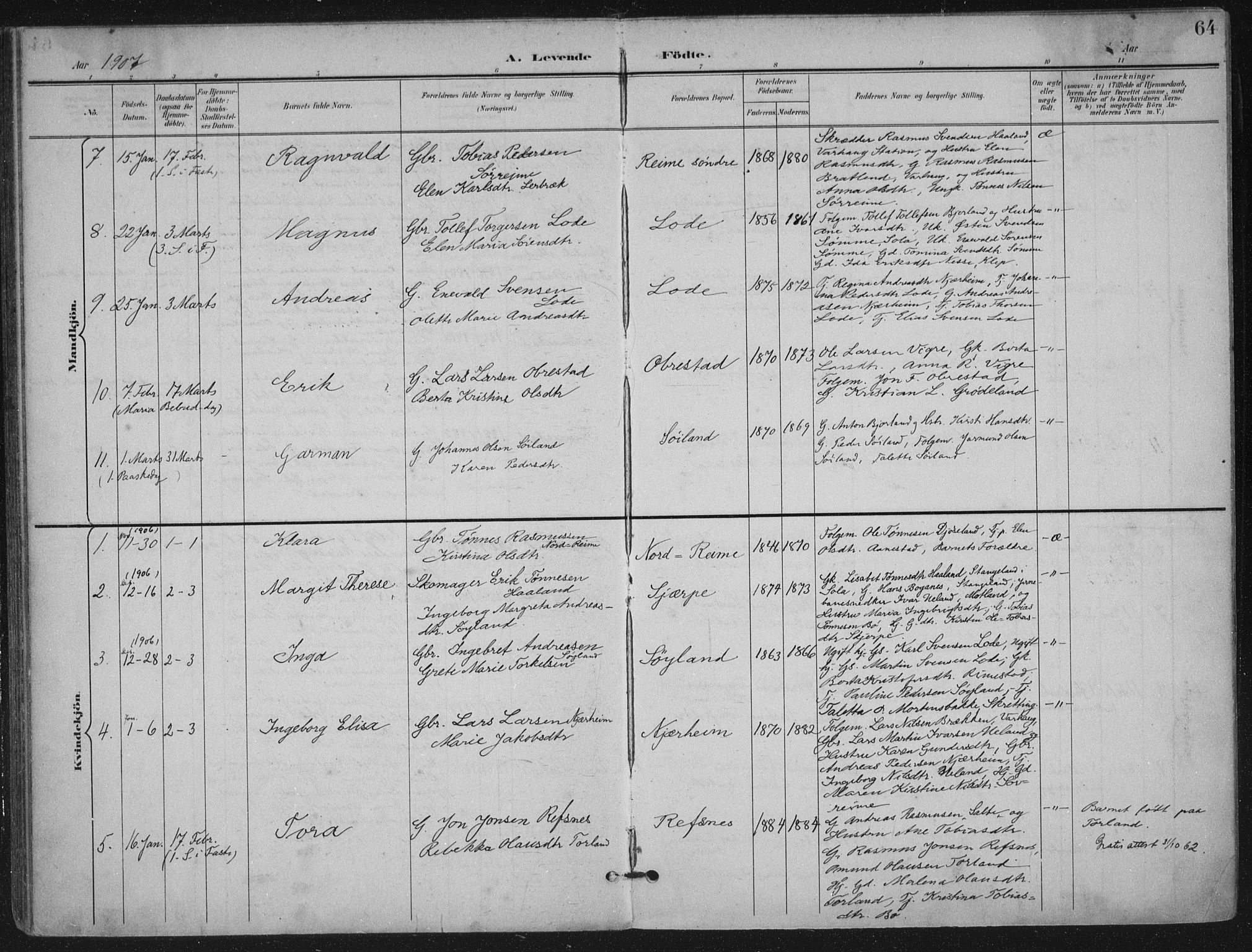 Hå sokneprestkontor, SAST/A-101801/002/B/L0001: Parish register (official) no. A 11, 1897-1924, p. 64