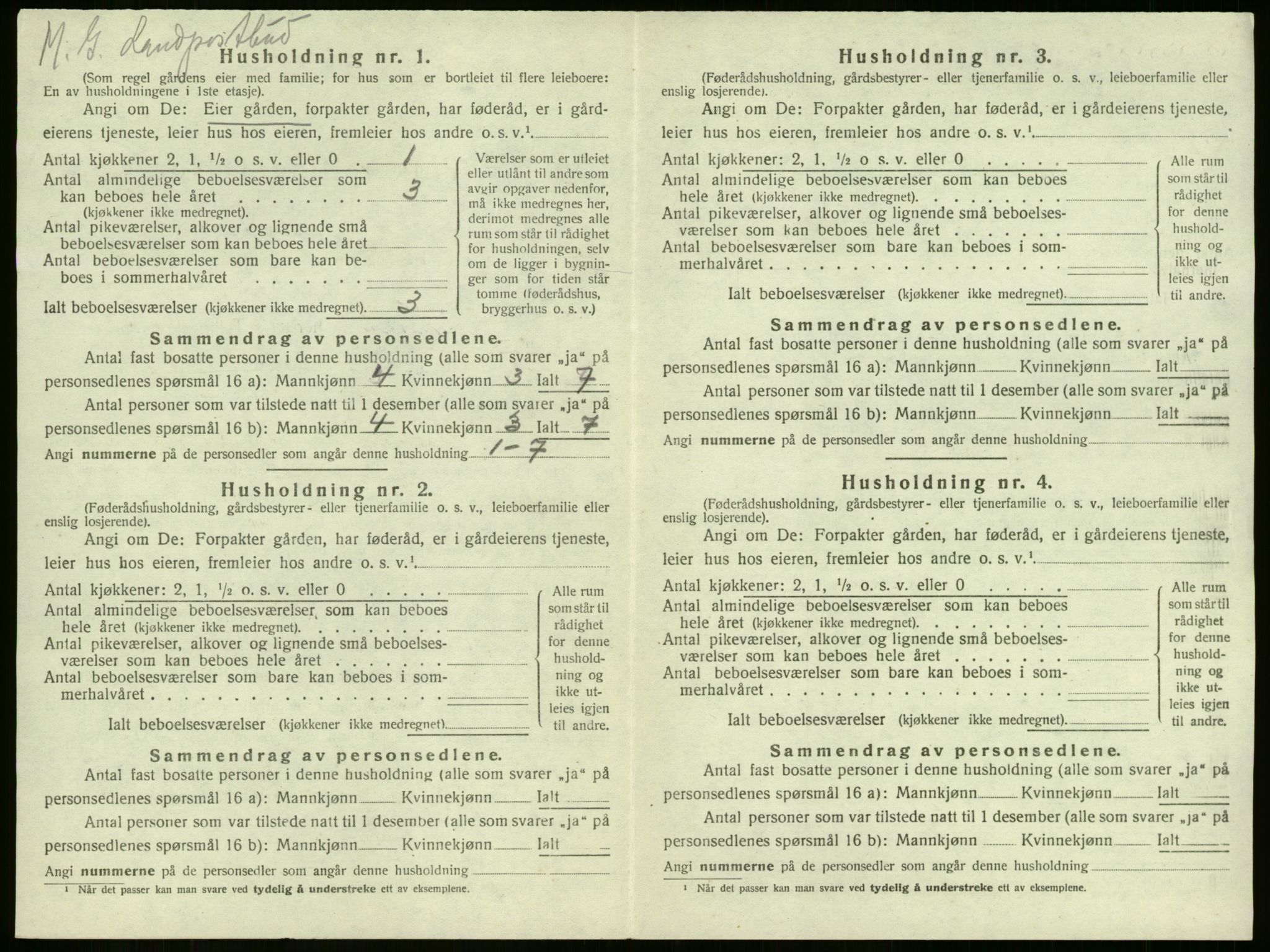 SAKO, 1920 census for Sem, 1920, p. 1251