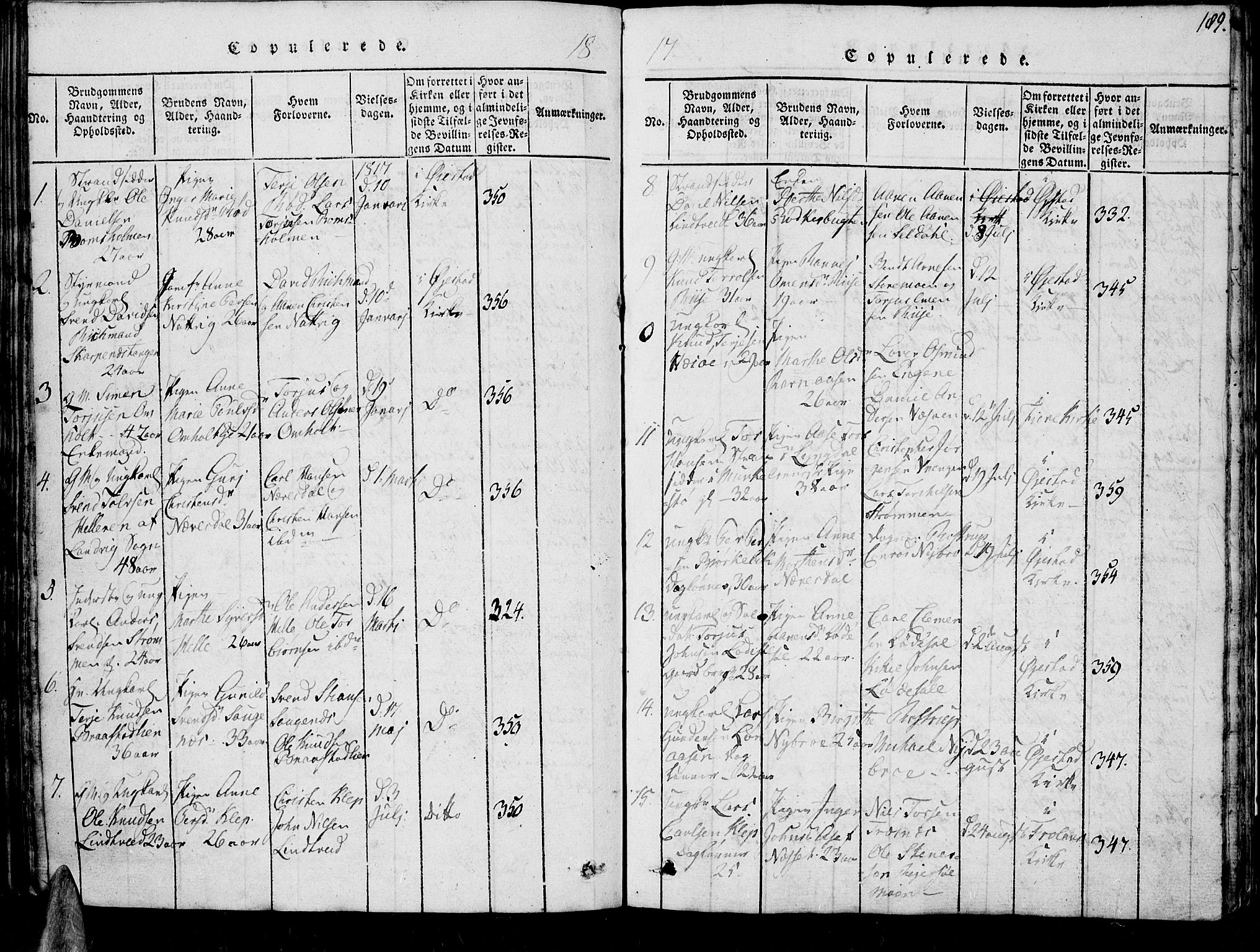 Øyestad sokneprestkontor, SAK/1111-0049/F/Fb/L0003: Parish register (copy) no. B 3, 1816-1827, p. 189