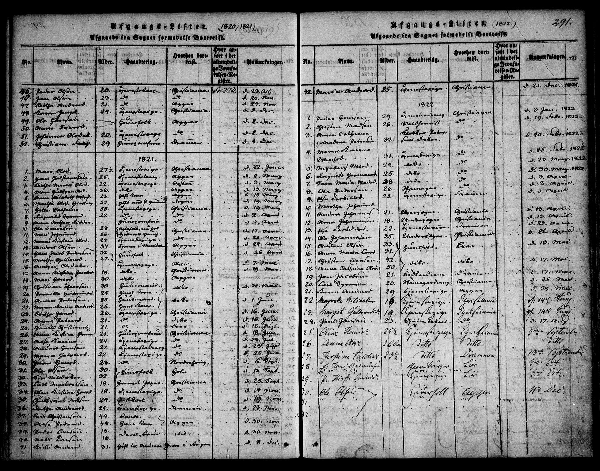 Asker prestekontor Kirkebøker, SAO/A-10256a/F/Fa/L0006: Parish register (official) no. I 6, 1814-1824, p. 291