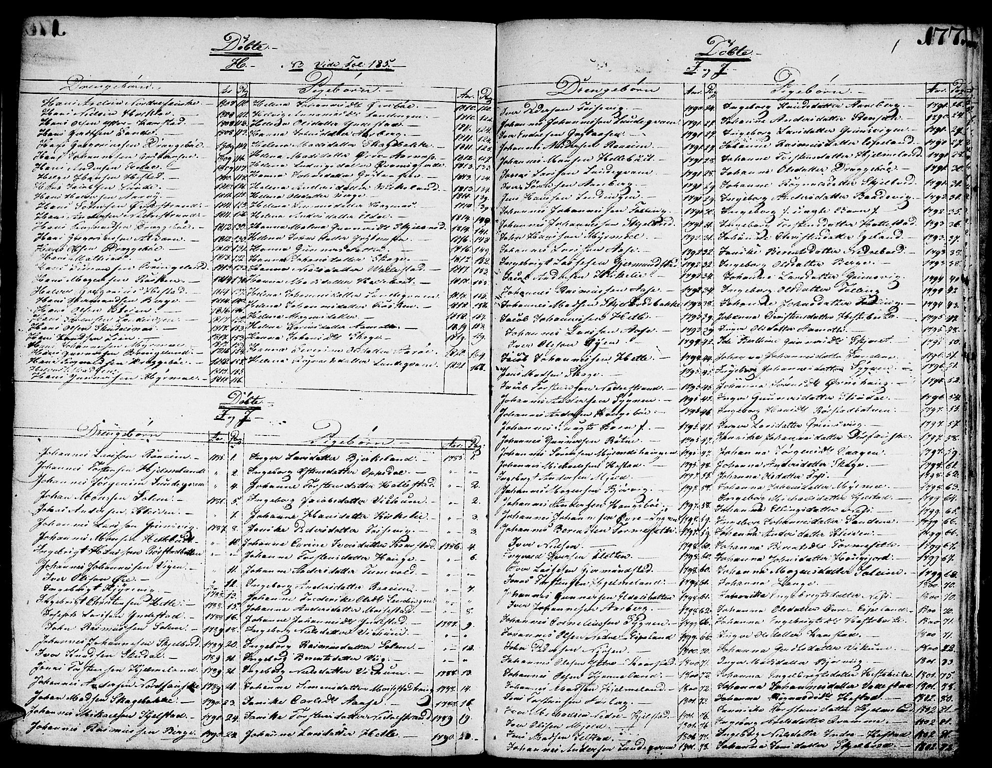 Gaular sokneprestembete, SAB/A-80001/H/Haa: Parish register (official) no. A 2, 1785-1821, p. 177