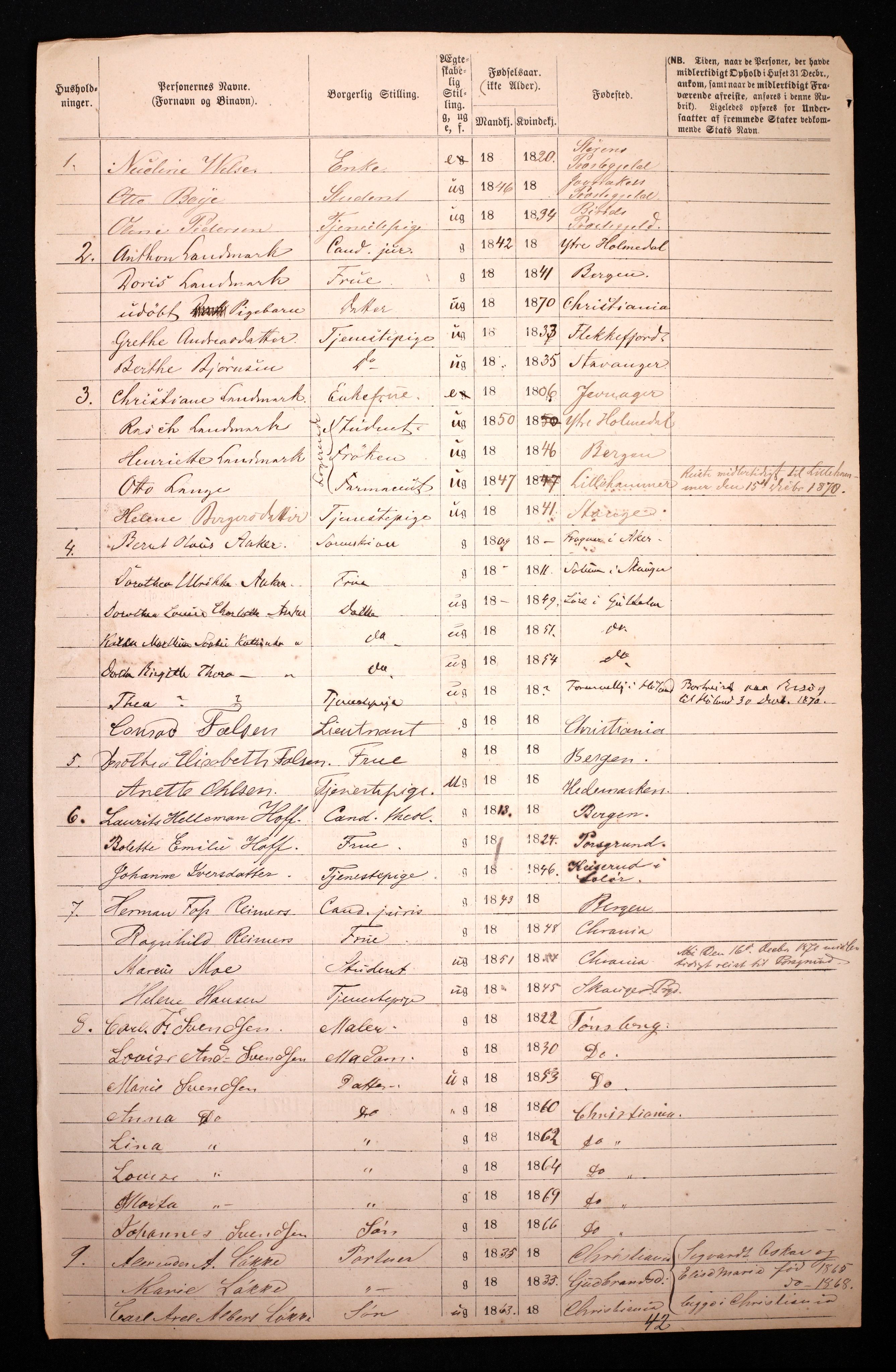 RA, 1870 census for 0301 Kristiania, 1870, p. 4649