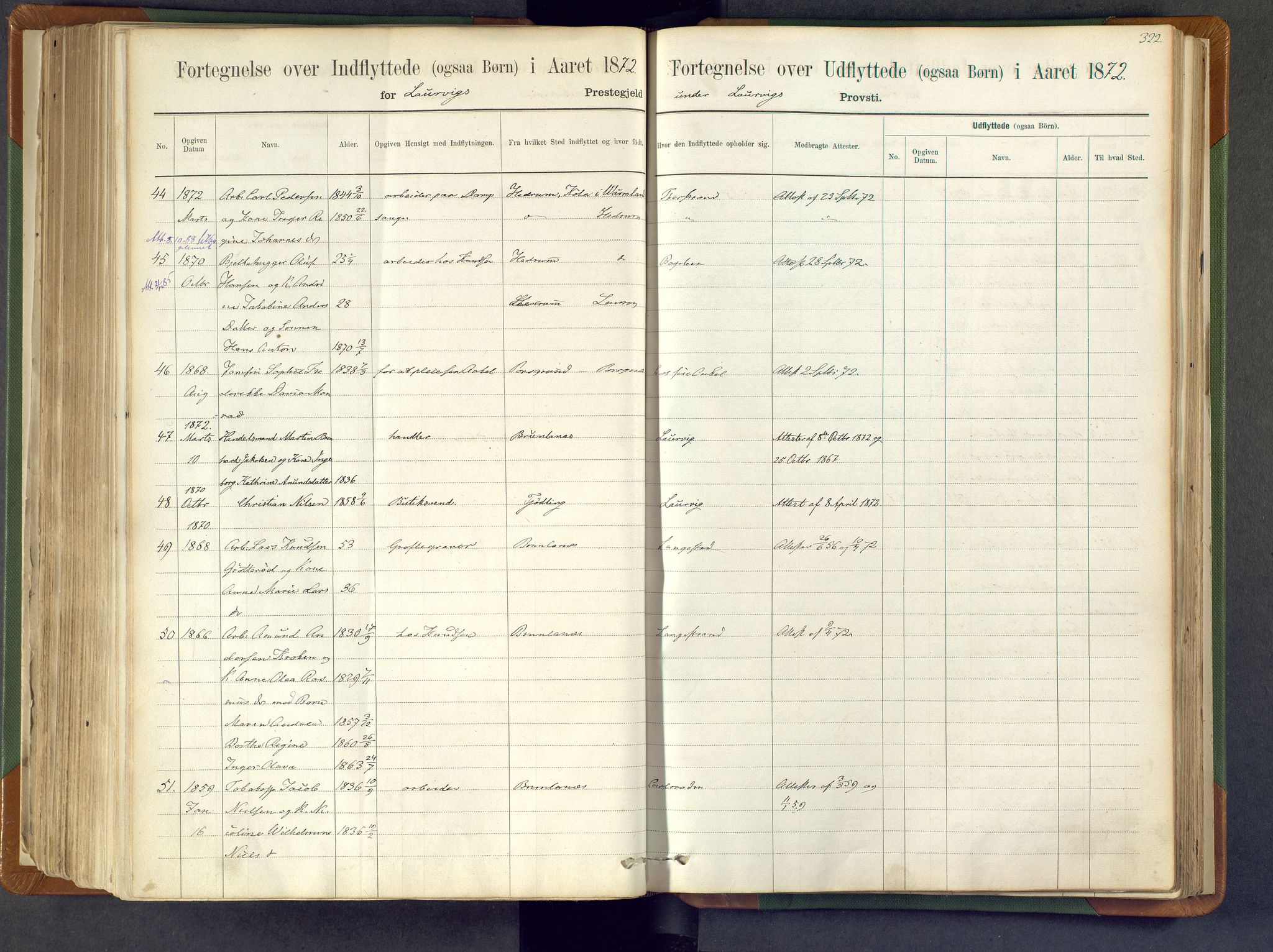 Larvik kirkebøker, AV/SAKO-A-352/F/Fa/L0007: Parish register (official) no. I 7, 1871-1883, p. 322