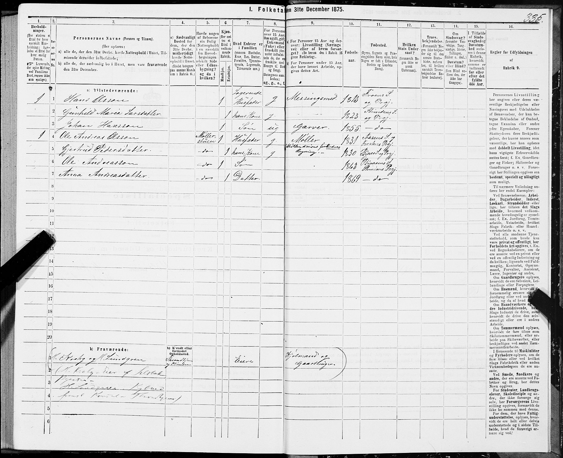 SAT, 1875 census for 1655P Byneset, 1875, p. 2335