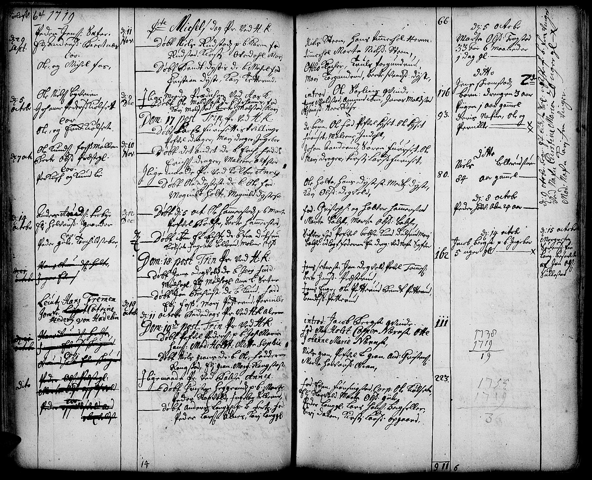 Toten prestekontor, AV/SAH-PREST-102/H/Ha/Haa/L0002: Parish register (official) no. 2, 1714-1732, p. 64