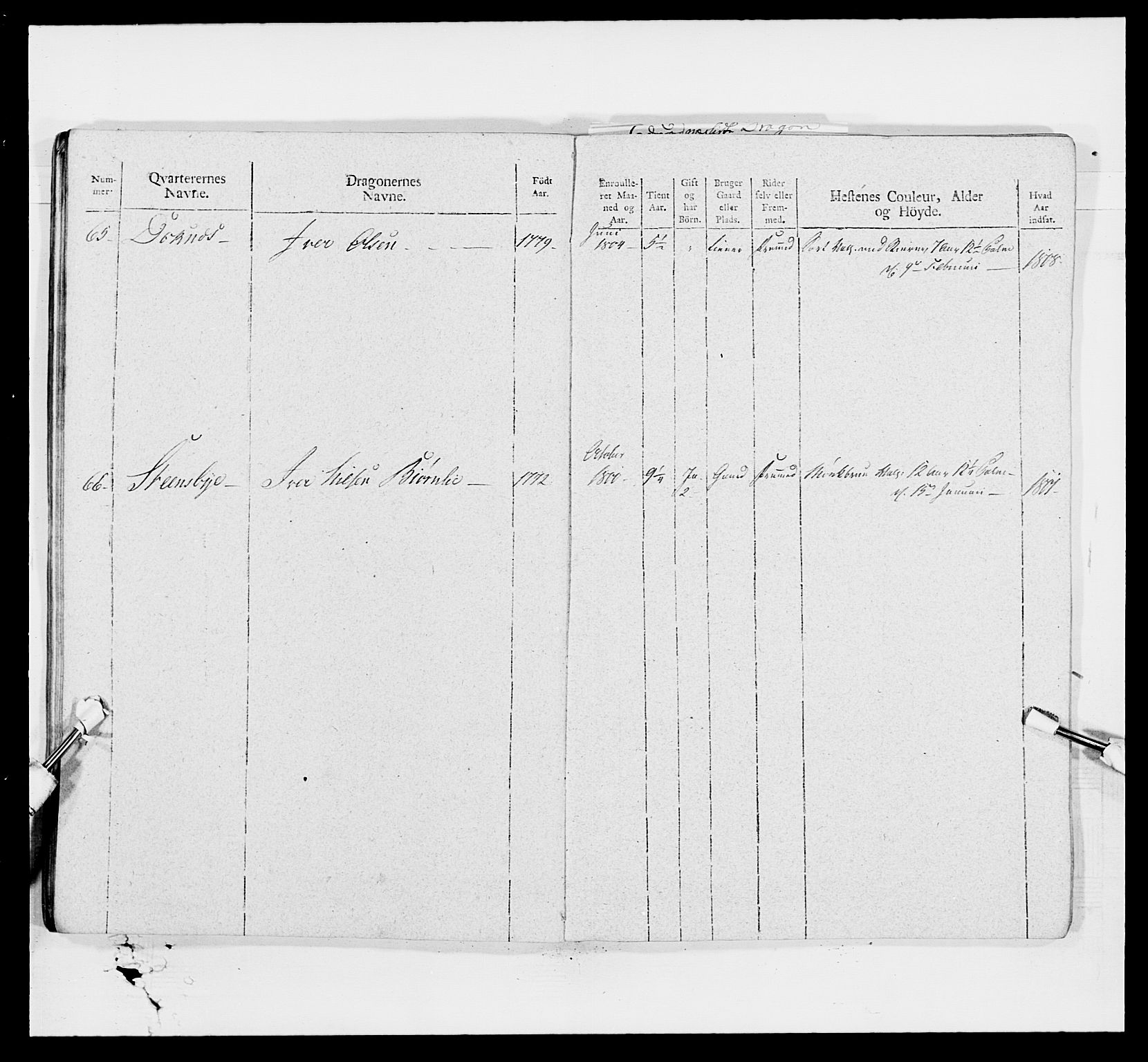 Generalitets- og kommissariatskollegiet, Det kongelige norske kommissariatskollegium, AV/RA-EA-5420/E/Eh/L0008: Akershusiske dragonregiment, 1807-1813, p. 291