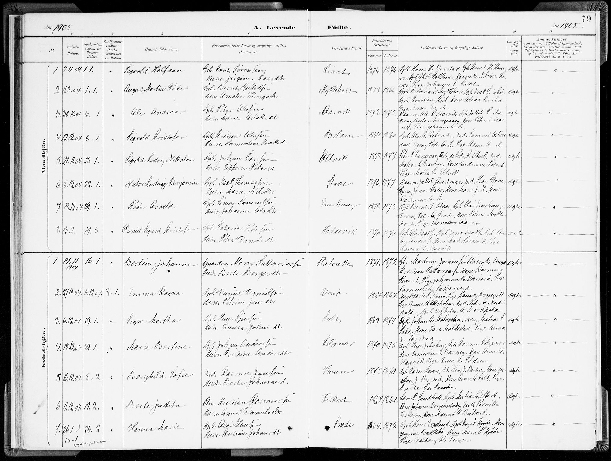 Selje sokneprestembete, SAB/A-99938/H/Ha/Haa/Haab: Parish register (official) no. B 2, 1891-1907, p. 79