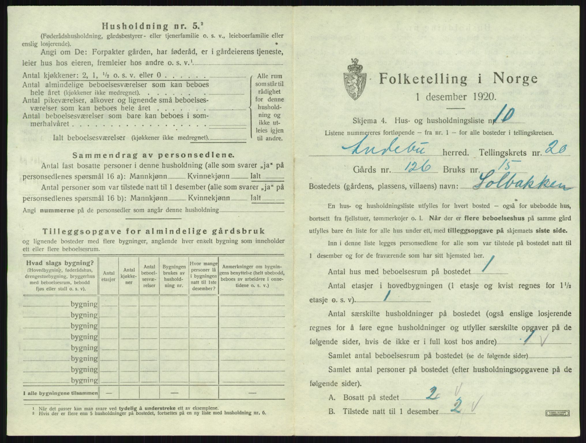 SAKO, 1920 census for Andebu, 1920, p. 1122