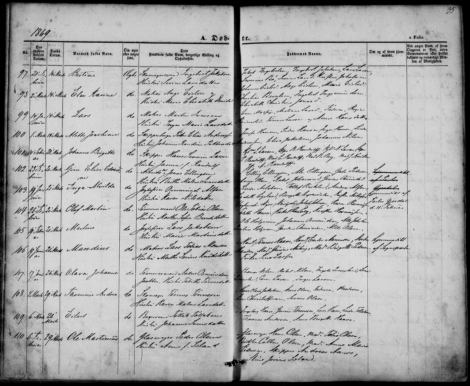 St. Petri sokneprestkontor, AV/SAST-A-101813/001/30/30BA/L0008: Parish register (official) no. A 8, 1868-1876, p. 35