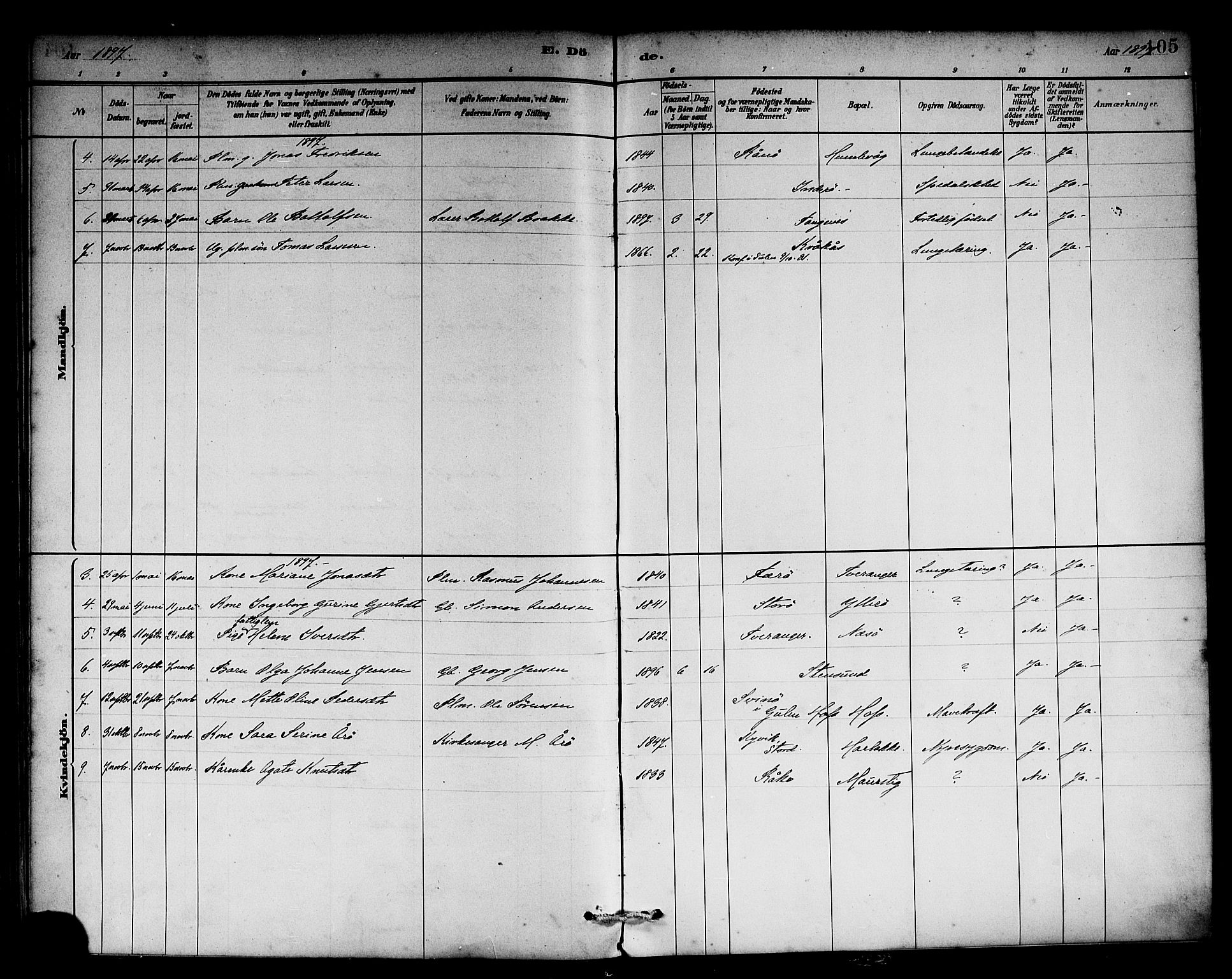 Solund sokneprestembete, SAB/A-81401: Parish register (official) no. A 1, 1881-1902, p. 105