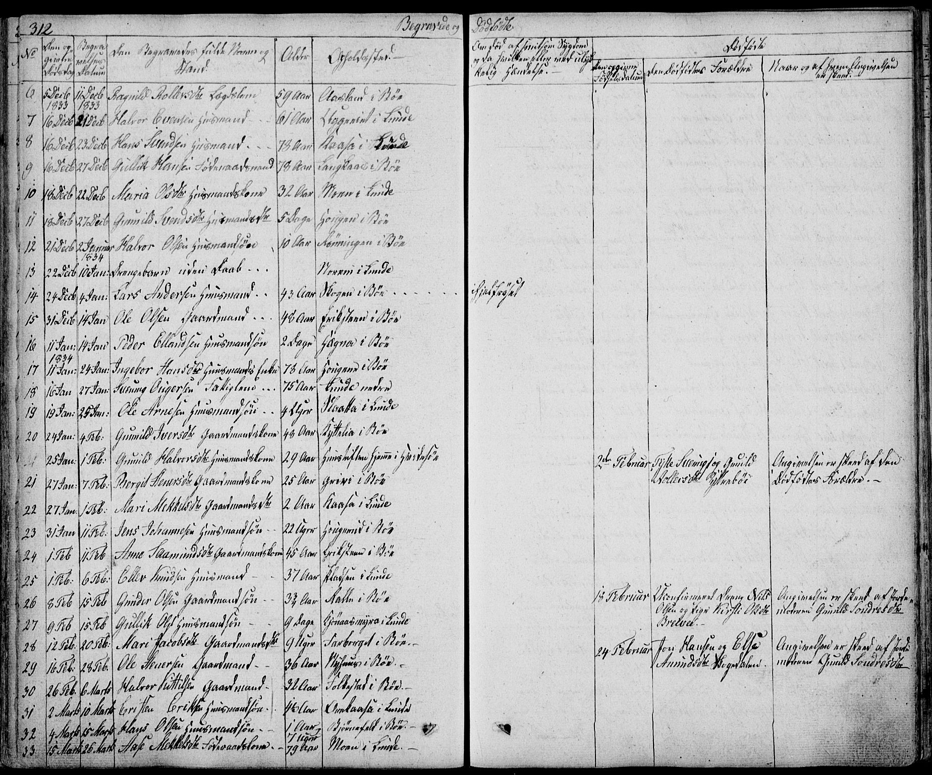 Bø kirkebøker, AV/SAKO-A-257/F/Fa/L0007: Parish register (official) no. 7, 1831-1848, p. 312