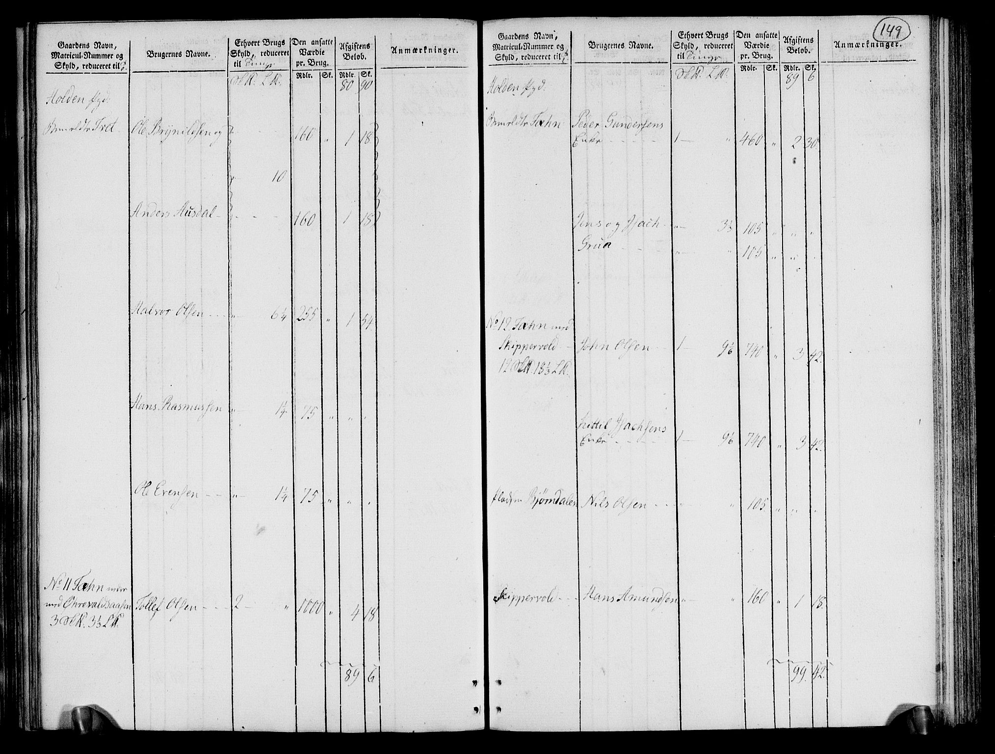 Rentekammeret inntil 1814, Realistisk ordnet avdeling, AV/RA-EA-4070/N/Ne/Nea/L0072: Nedre Telemarken og Bamble fogderi. Oppebørselsregister, 1803, p. 154