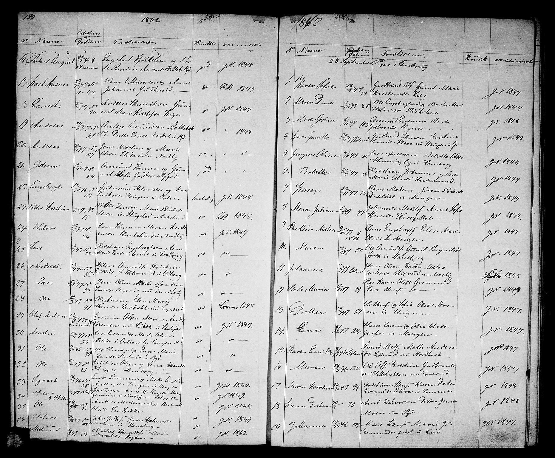 Aurskog prestekontor Kirkebøker, SAO/A-10304a/G/Ga/L0003: Parish register (copy) no. I 3, 1858-1883, p. 150