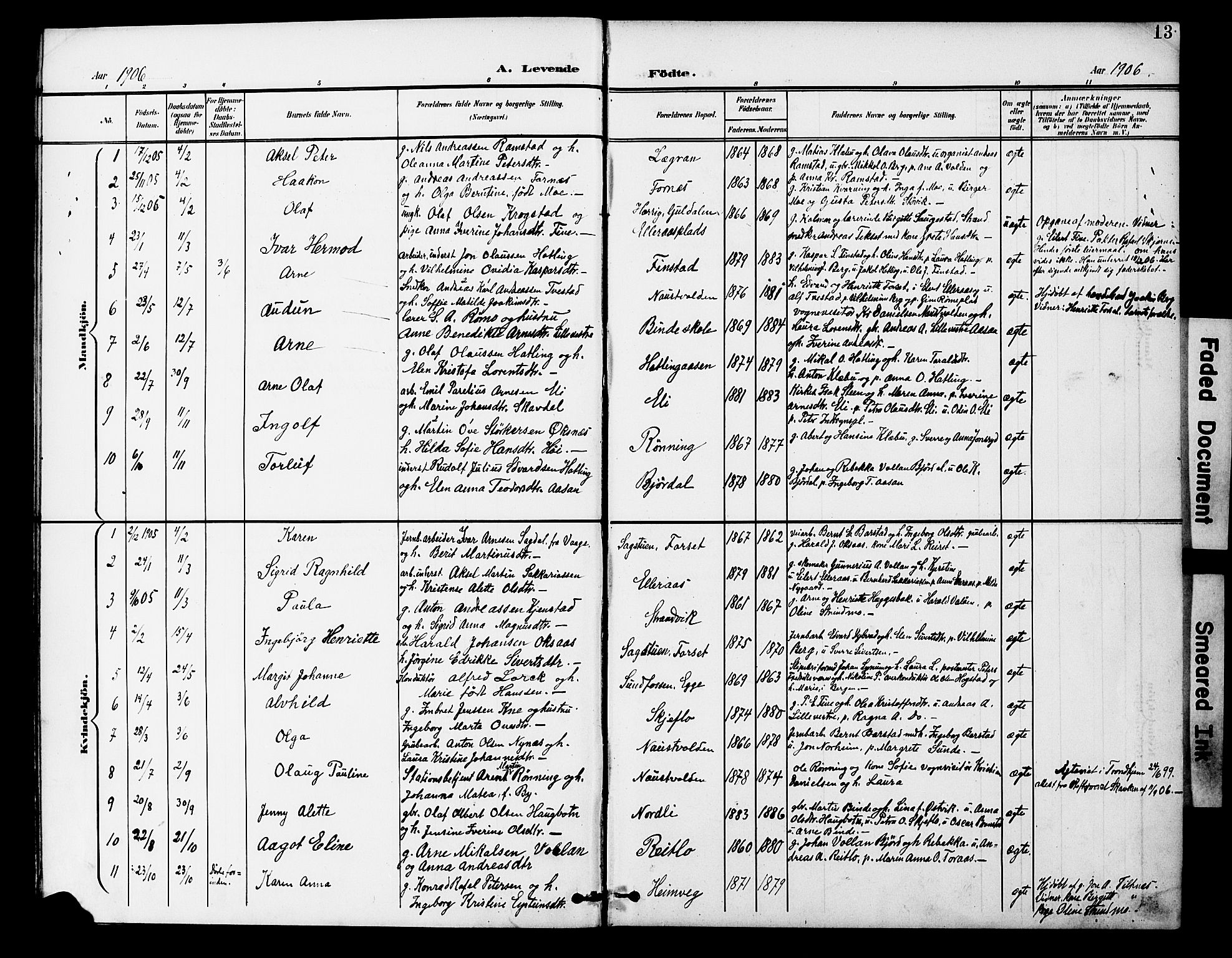 Ministerialprotokoller, klokkerbøker og fødselsregistre - Nord-Trøndelag, SAT/A-1458/746/L0452: Parish register (official) no. 746A09, 1900-1908, p. 13