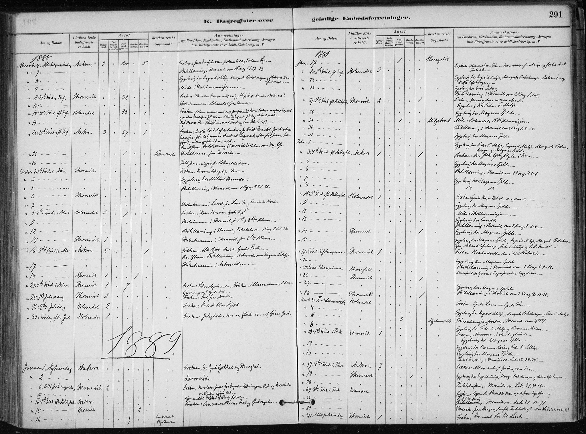 Skånevik sokneprestembete, AV/SAB-A-77801/H/Haa: Parish register (official) no. B 1, 1879-1914, p. 291