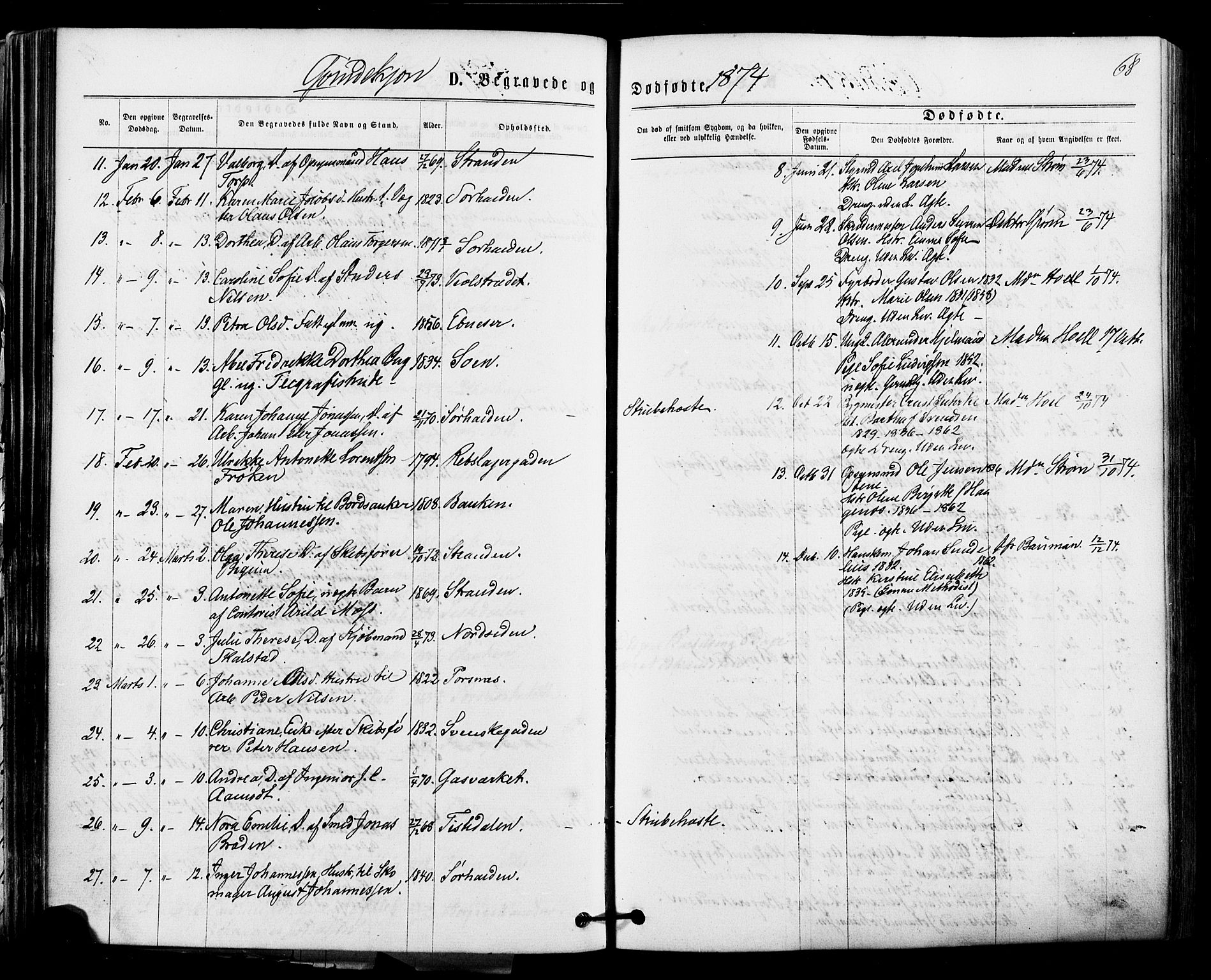 Halden prestekontor Kirkebøker, SAO/A-10909/F/Fa/L0010: Parish register (official) no. I 10, 1866-1877, p. 68