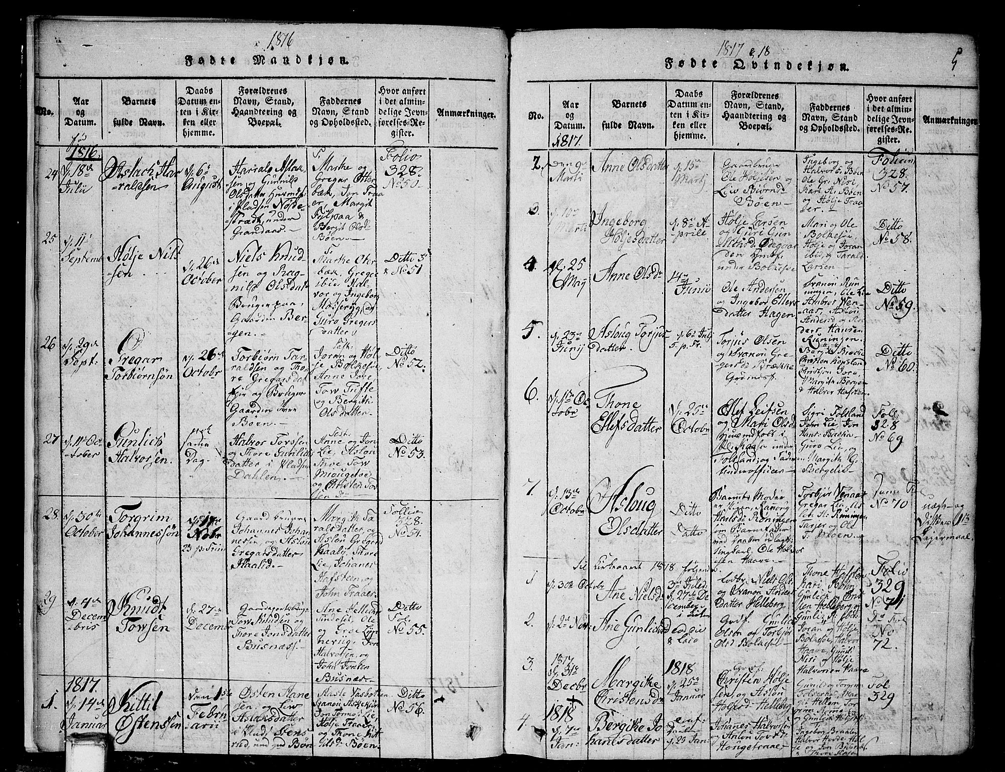 Gransherad kirkebøker, SAKO/A-267/G/Ga/L0001: Parish register (copy) no. I 1, 1815-1842, p. 5