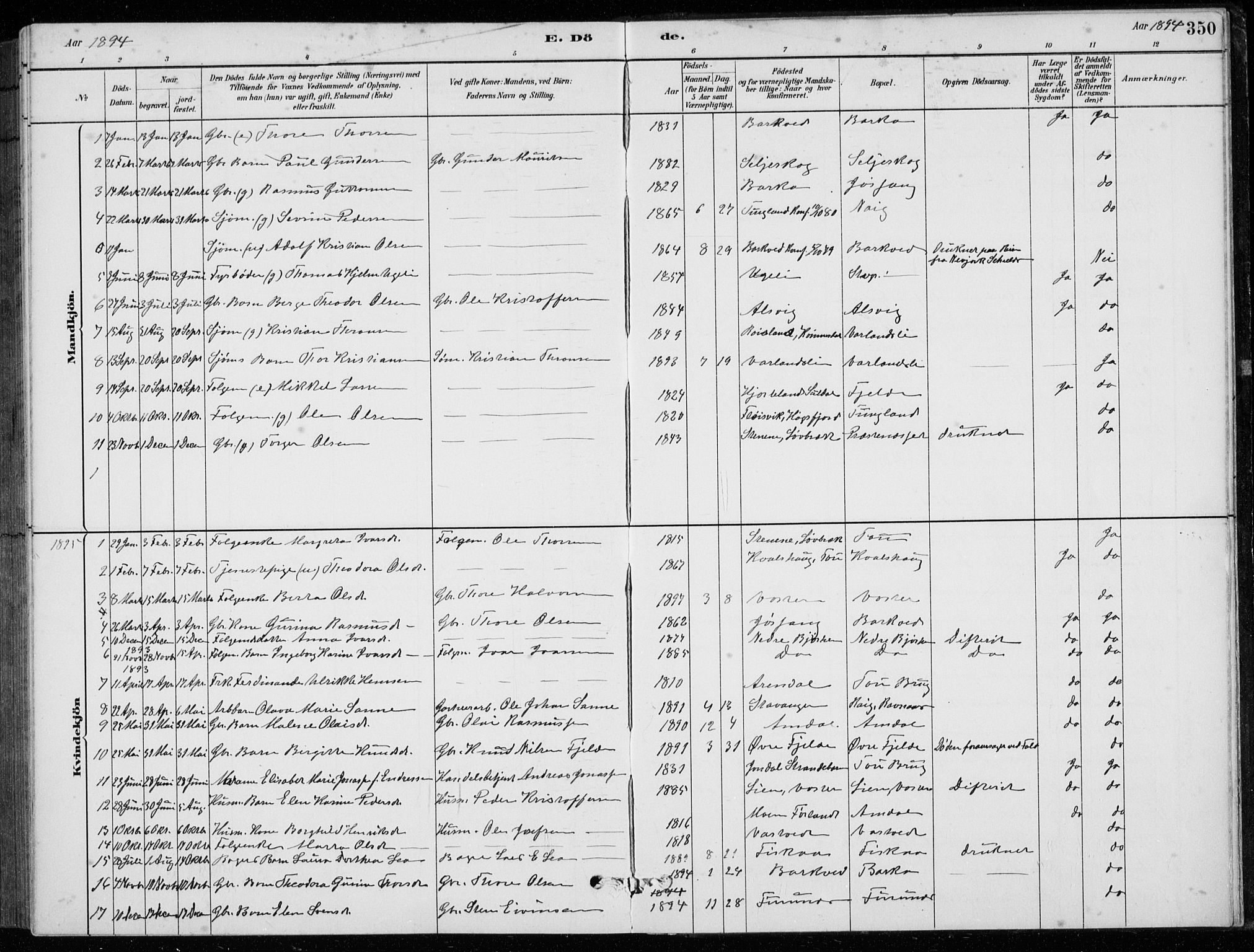 Strand sokneprestkontor, SAST/A-101828/H/Ha/Hab/L0004: Parish register (copy) no. B 4, 1878-1903, p. 350