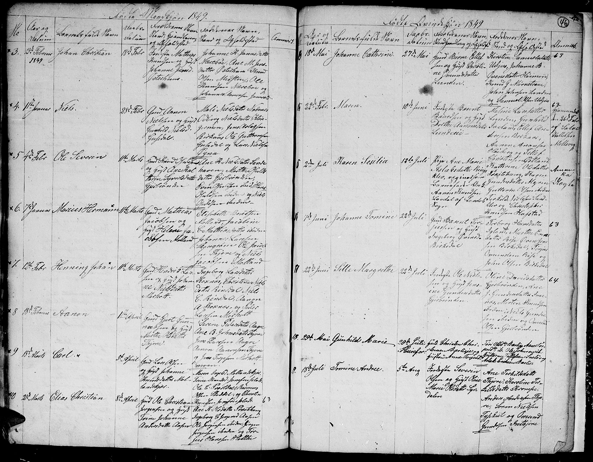 Hommedal sokneprestkontor, AV/SAK-1111-0023/F/Fb/Fbb/L0004: Parish register (copy) no. B 4, 1836-1849, p. 46