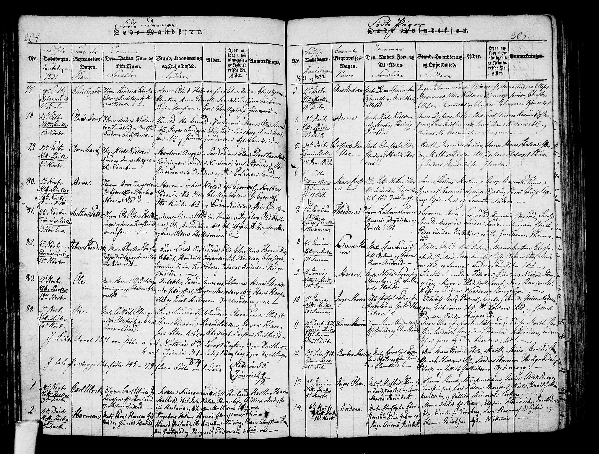 Nøtterøy kirkebøker, AV/SAKO-A-354/F/Fa/L0004: Parish register (official) no. I 4, 1814-1838, p. 304-305