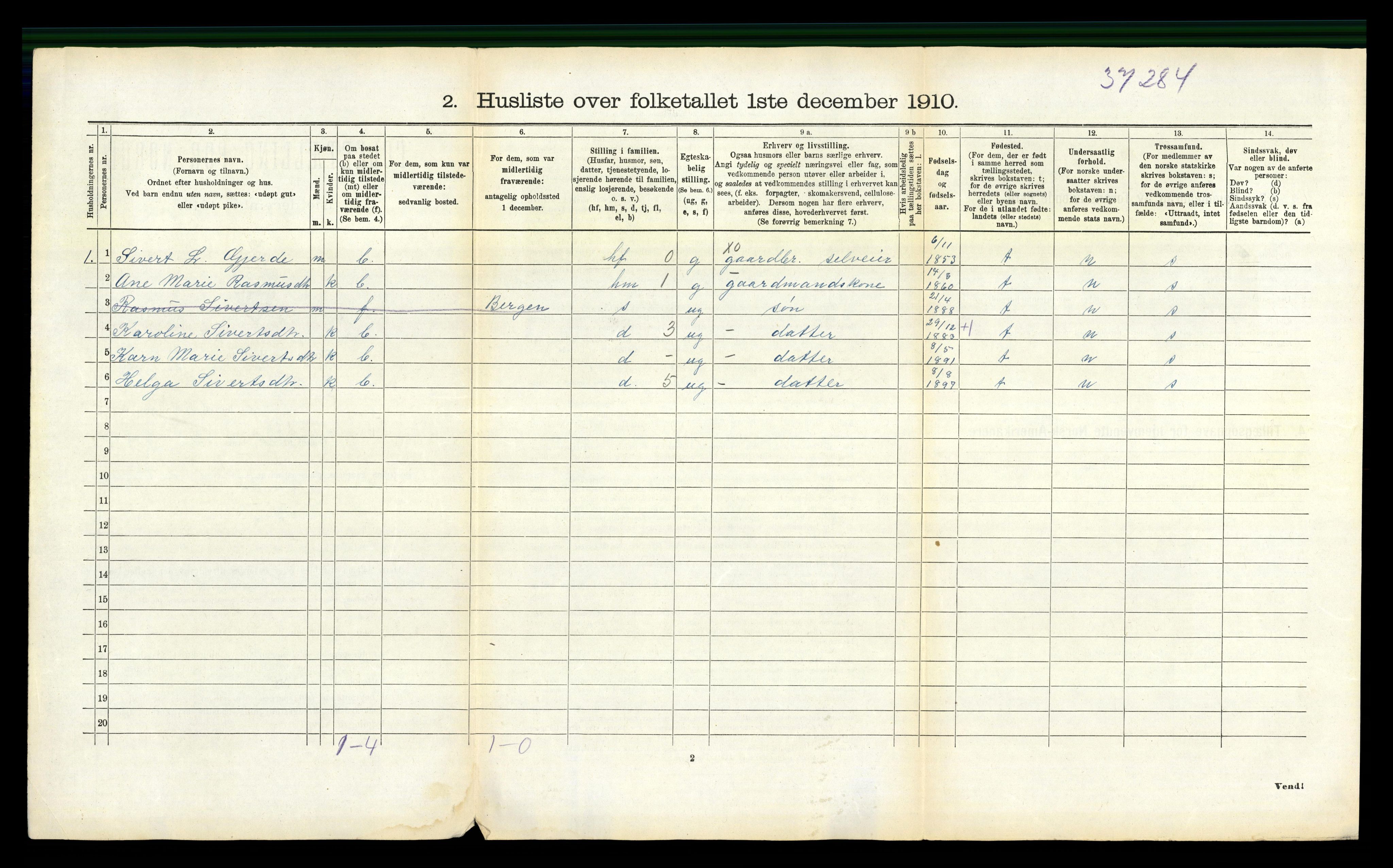 RA, 1910 census for Stranda, 1910, p. 195