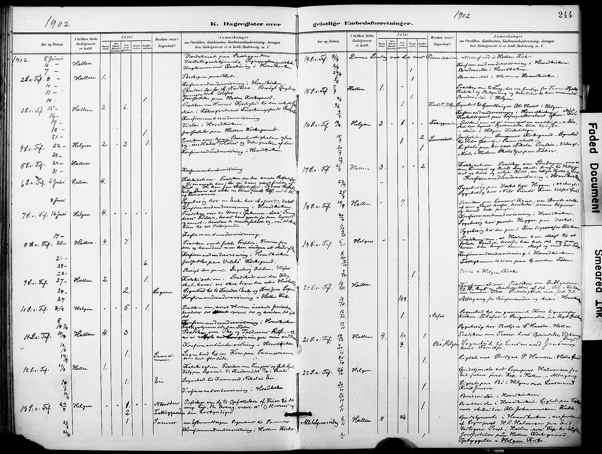 Holla kirkebøker, SAKO/A-272/F/Fa/L0010: Parish register (official) no. 10, 1897-1907, p. 244