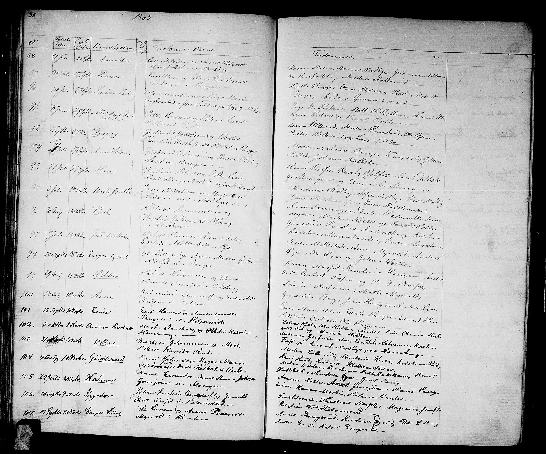 Aurskog prestekontor Kirkebøker, SAO/A-10304a/G/Ga/L0003: Parish register (copy) no. I 3, 1858-1883, p. 38