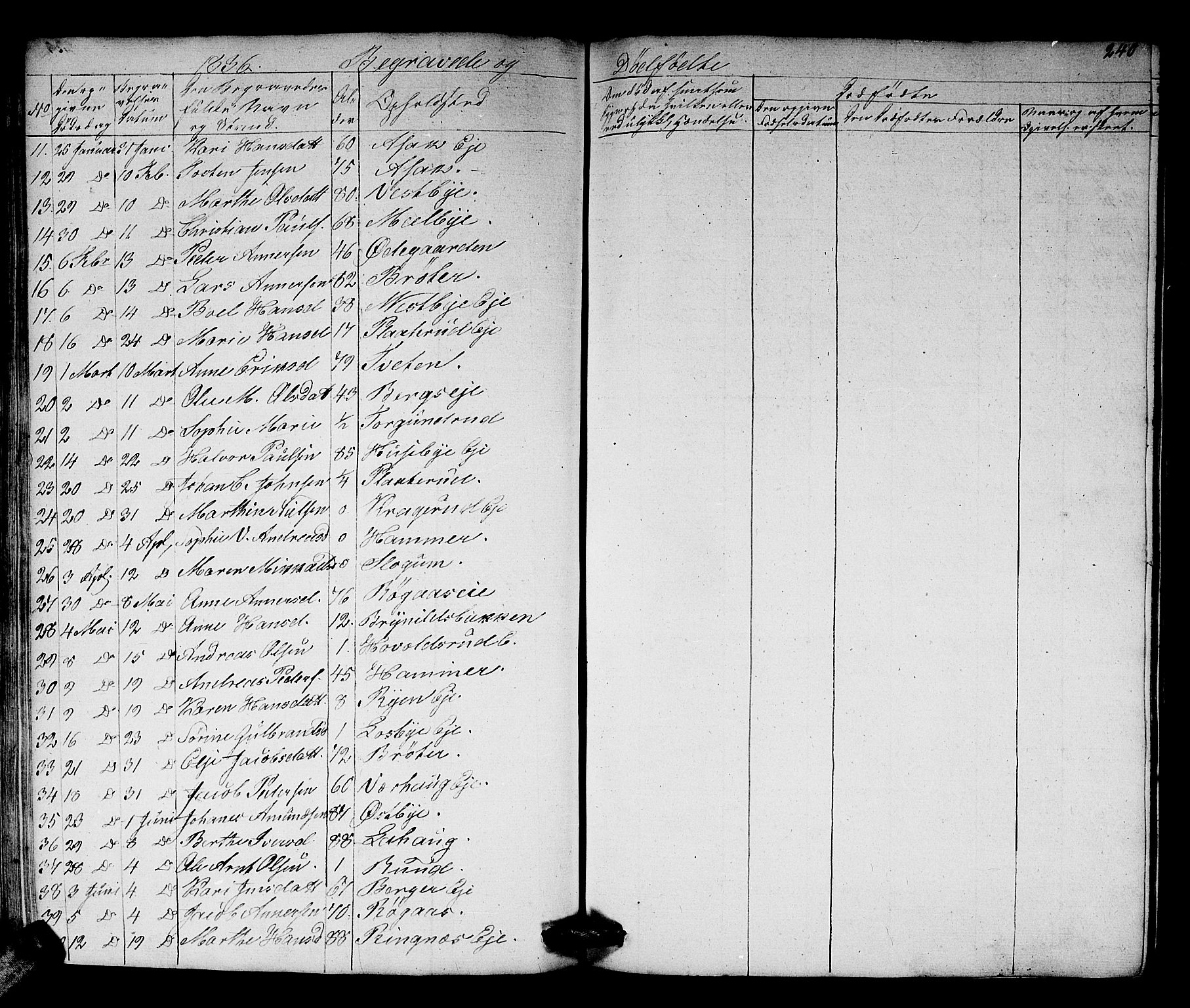 Skedsmo prestekontor Kirkebøker, AV/SAO-A-10033a/G/Ga/L0001: Parish register (copy) no. I 1, 1830-1854, p. 240