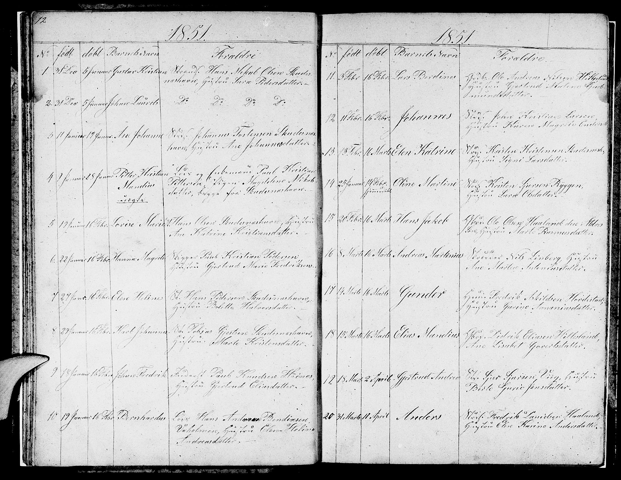 Skudenes sokneprestkontor, AV/SAST-A -101849/H/Ha/Hab/L0001: Parish register (copy) no. B 1, 1848-1864, p. 12