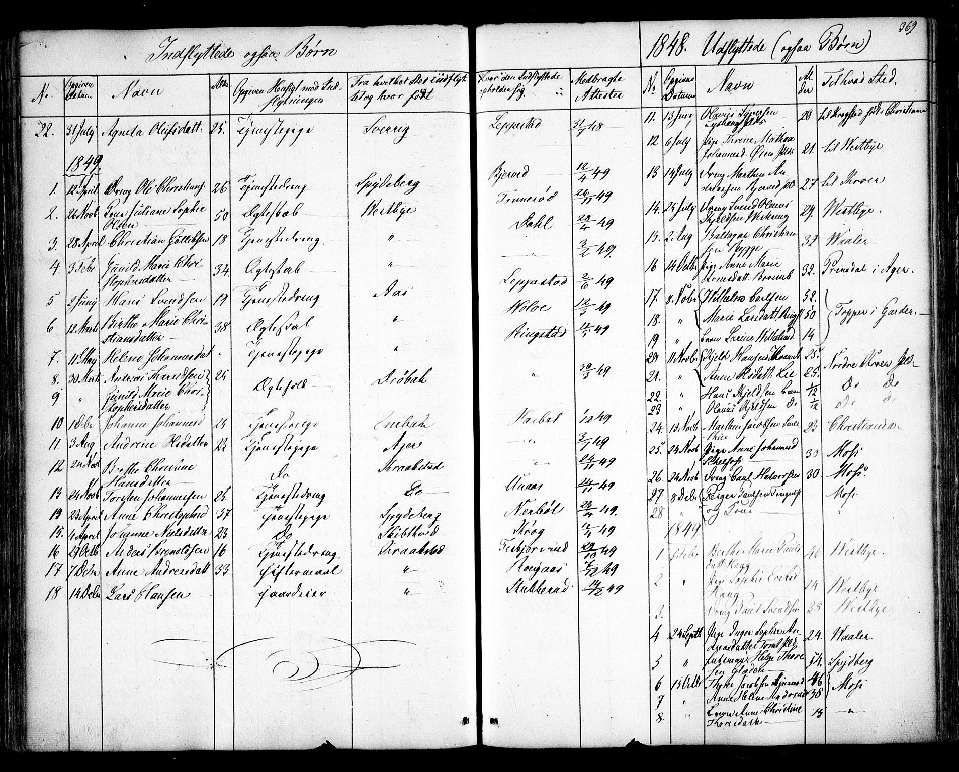 Hobøl prestekontor Kirkebøker, AV/SAO-A-2002/F/Fa/L0003: Parish register (official) no. I 3, 1842-1864, p. 369