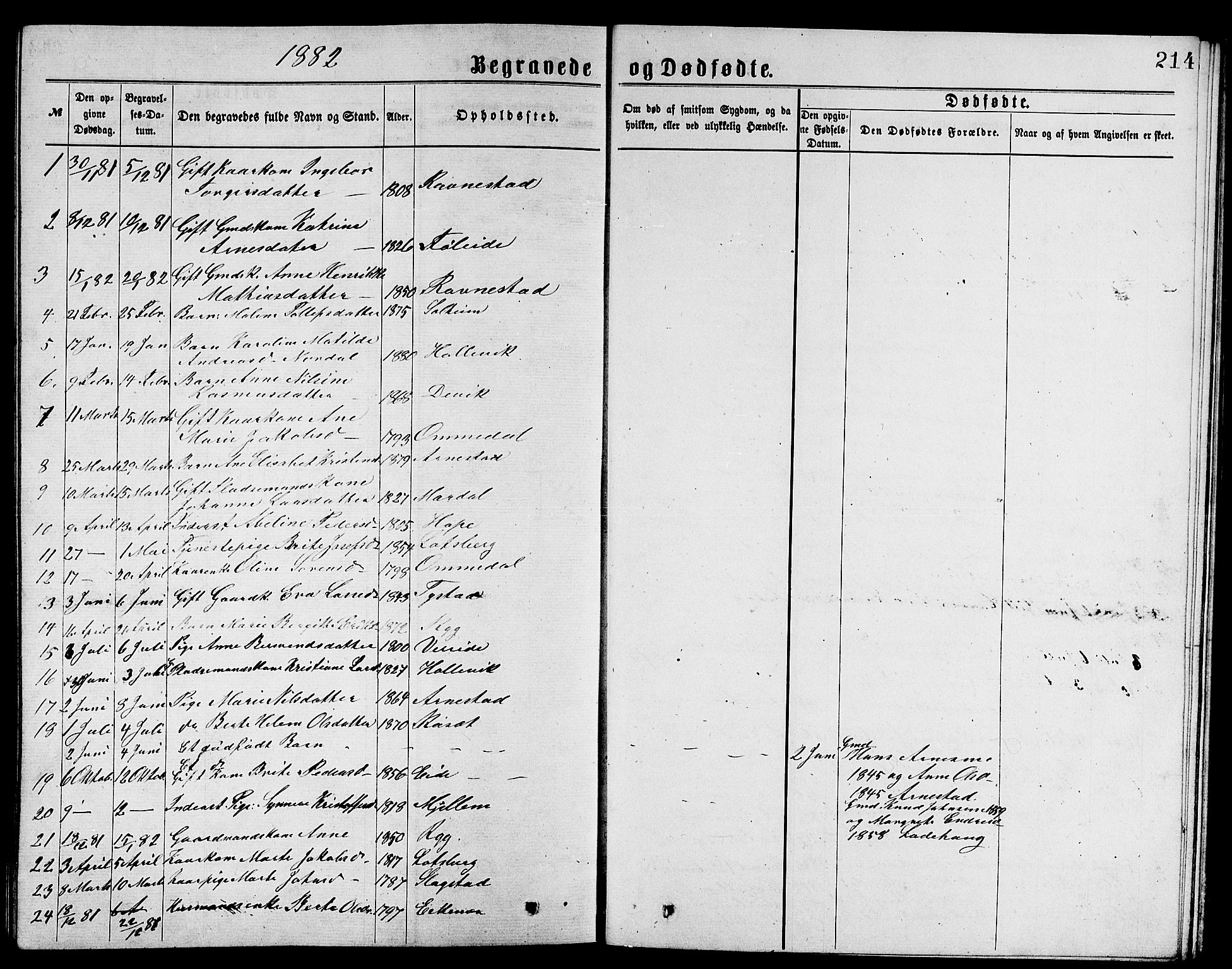 Gloppen sokneprestembete, SAB/A-80101/H/Hab/Habb/L0001: Parish register (copy) no. B 1, 1872-1888, p. 214