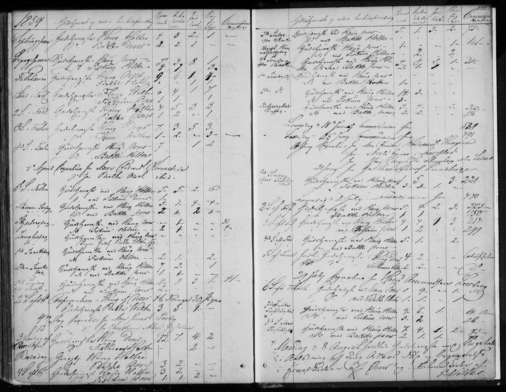 Eiker kirkebøker, AV/SAKO-A-4/F/Fa/L0015b: Parish register (official) no. I 15B, 1854-1860, p. 592