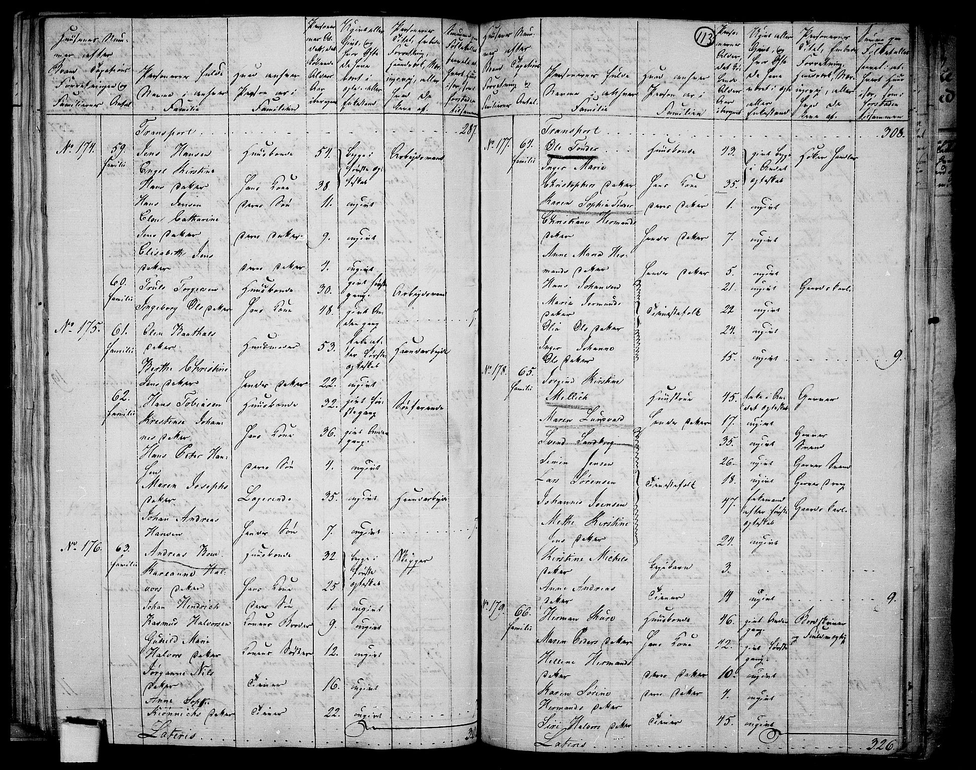 RA, 1801 census for 0103P Fredrikstad, 1801, p. 112b-113a