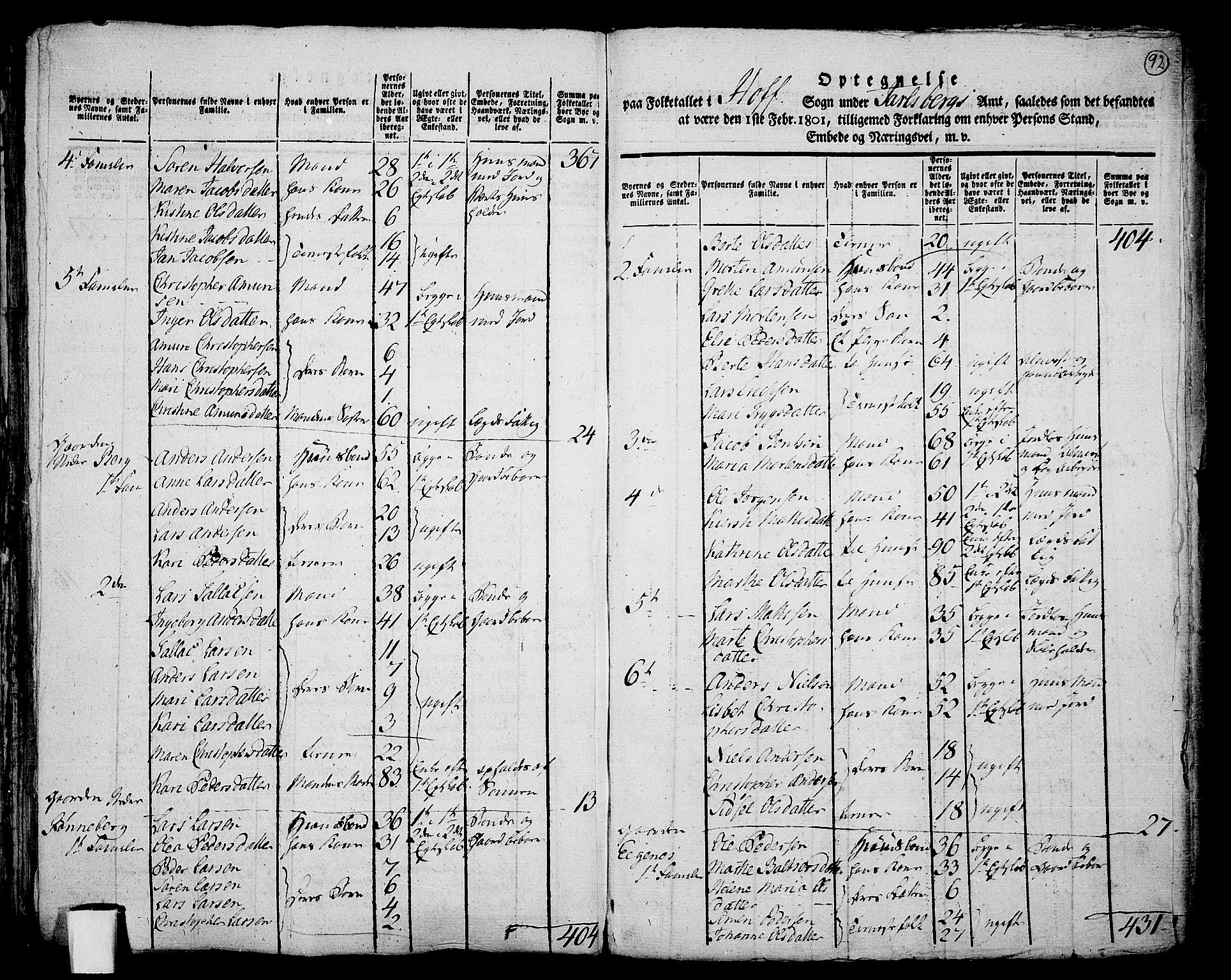 RA, 1801 census for 0714P Hof, 1801, p. 91b-92a