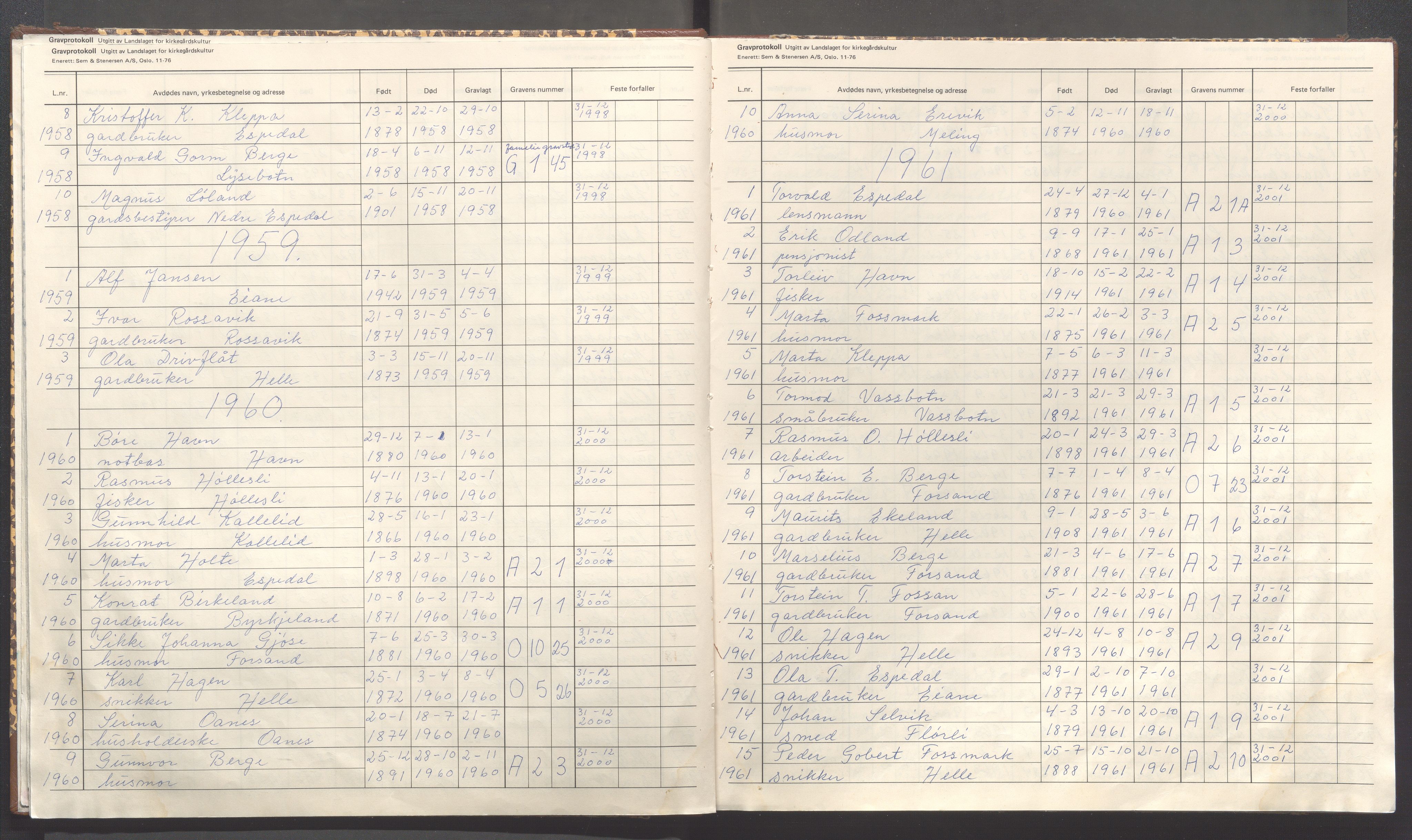 Forsand kommune - Menighetsråd, IKAR/A-1228/F/Fa/L0003: Gravprotokoll, 1940-2010