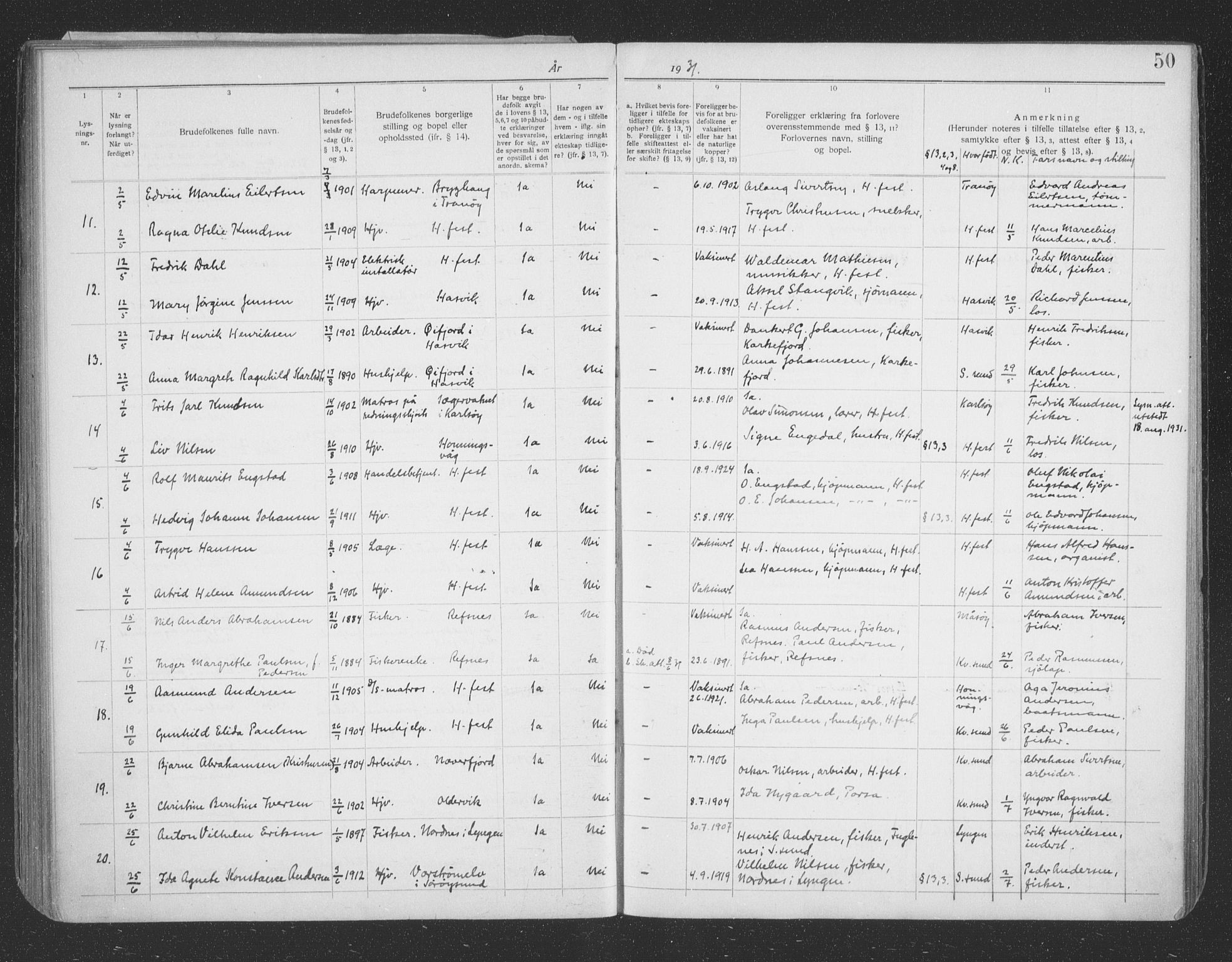 Hammerfest sokneprestkontor, SATØ/S-1347/I/Ib/L0073: Banns register no. 73, 1921-1939, p. 50