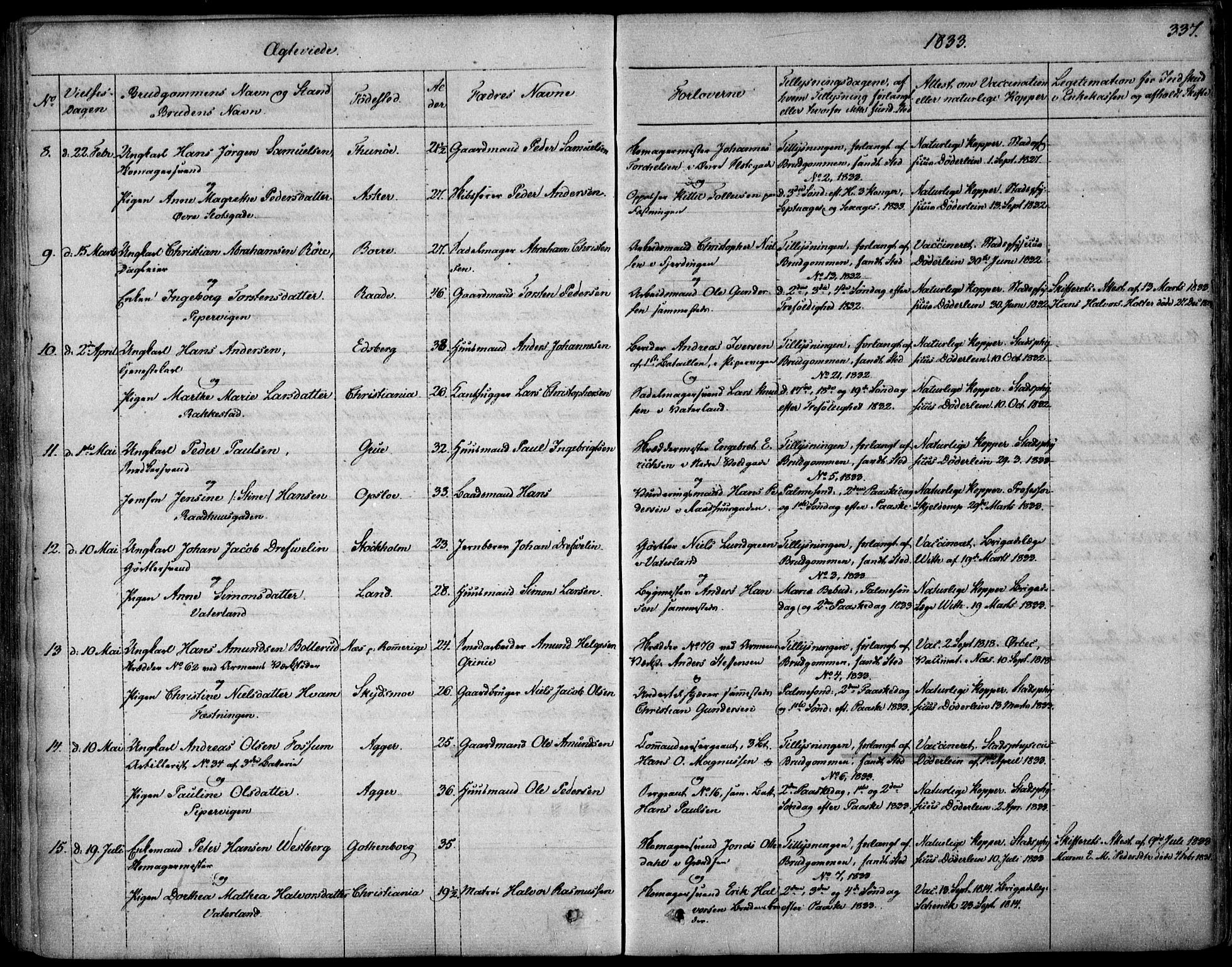 Garnisonsmenigheten Kirkebøker, SAO/A-10846/F/Fa/L0006: Parish register (official) no. 6, 1828-1841, p. 337