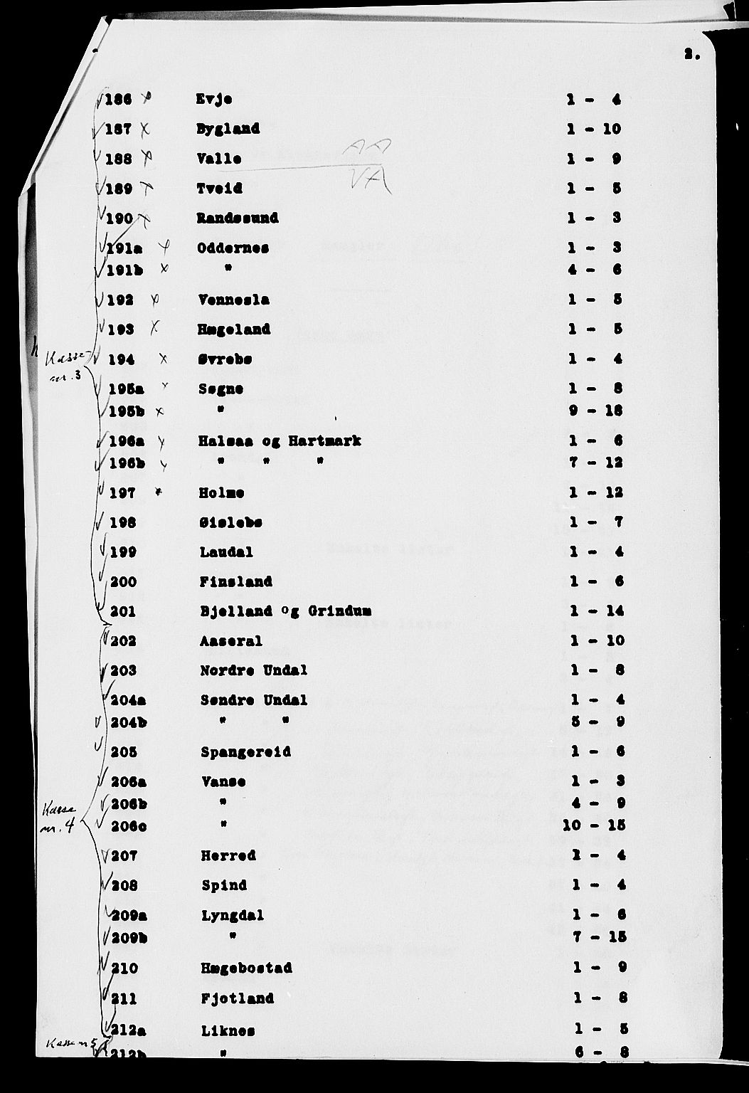 SAK, 1900 census for Holum, 1900, p. 43