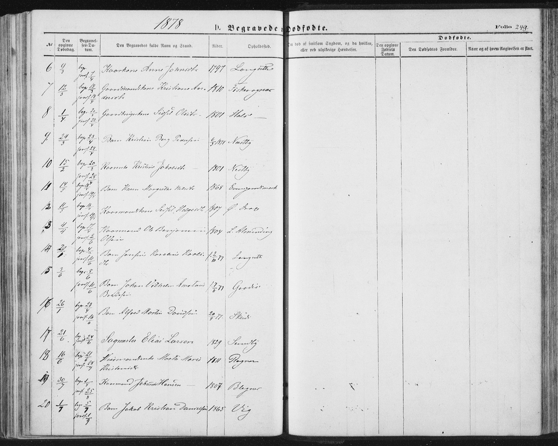 Ministerialprotokoller, klokkerbøker og fødselsregistre - Nordland, AV/SAT-A-1459/847/L0668: Parish register (official) no. 847A08, 1872-1886, p. 249