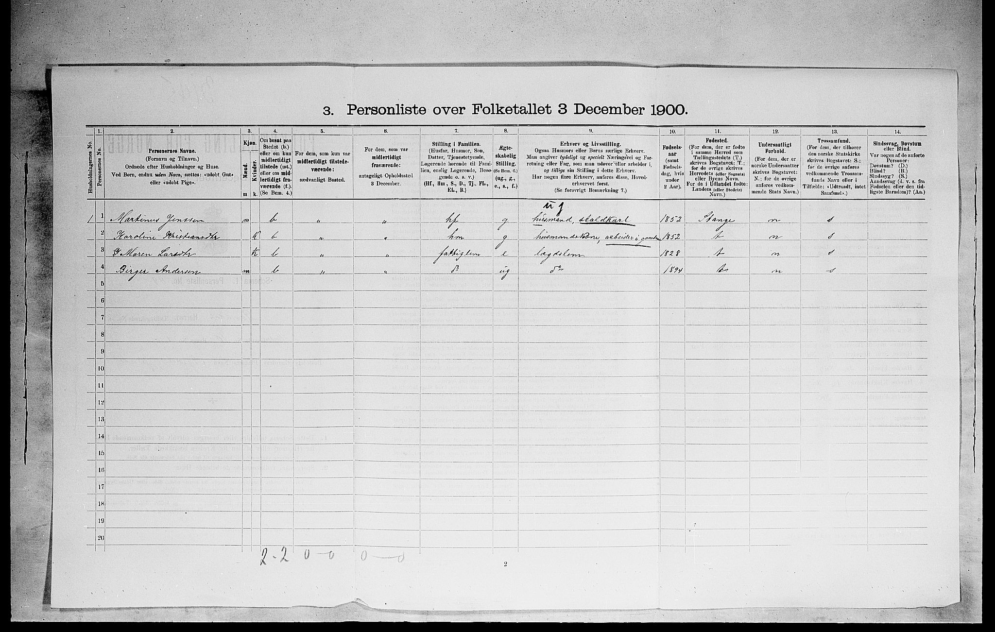 SAH, 1900 census for Romedal, 1900, p. 393
