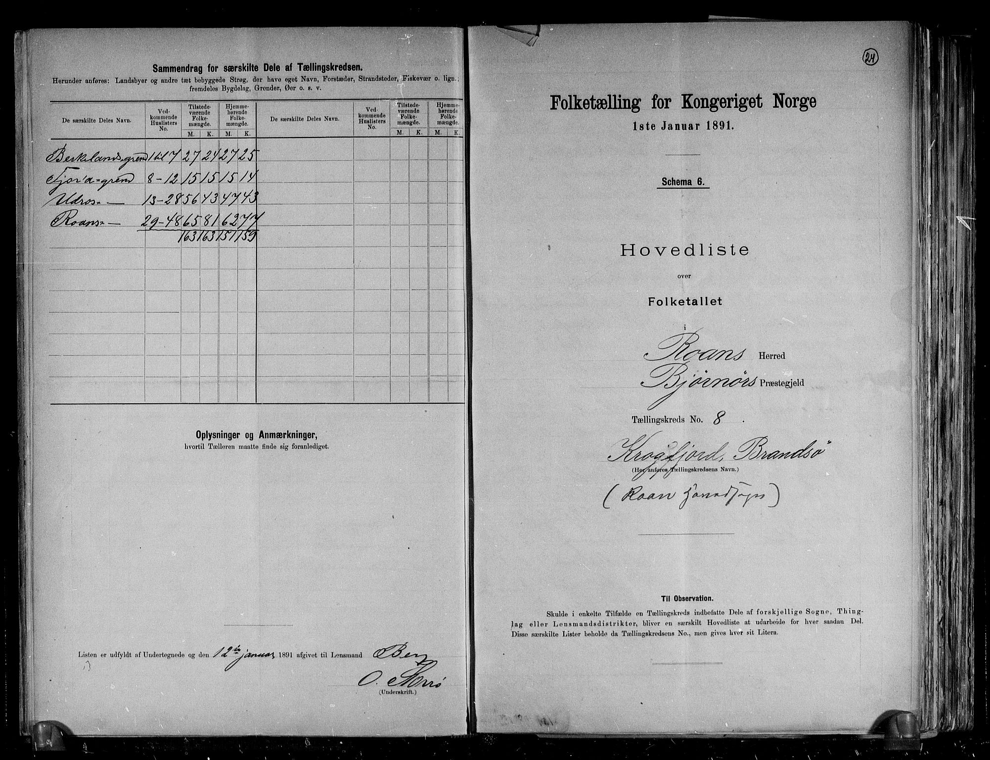 RA, 1891 census for 1632 Bjørnør, 1891, p. 24