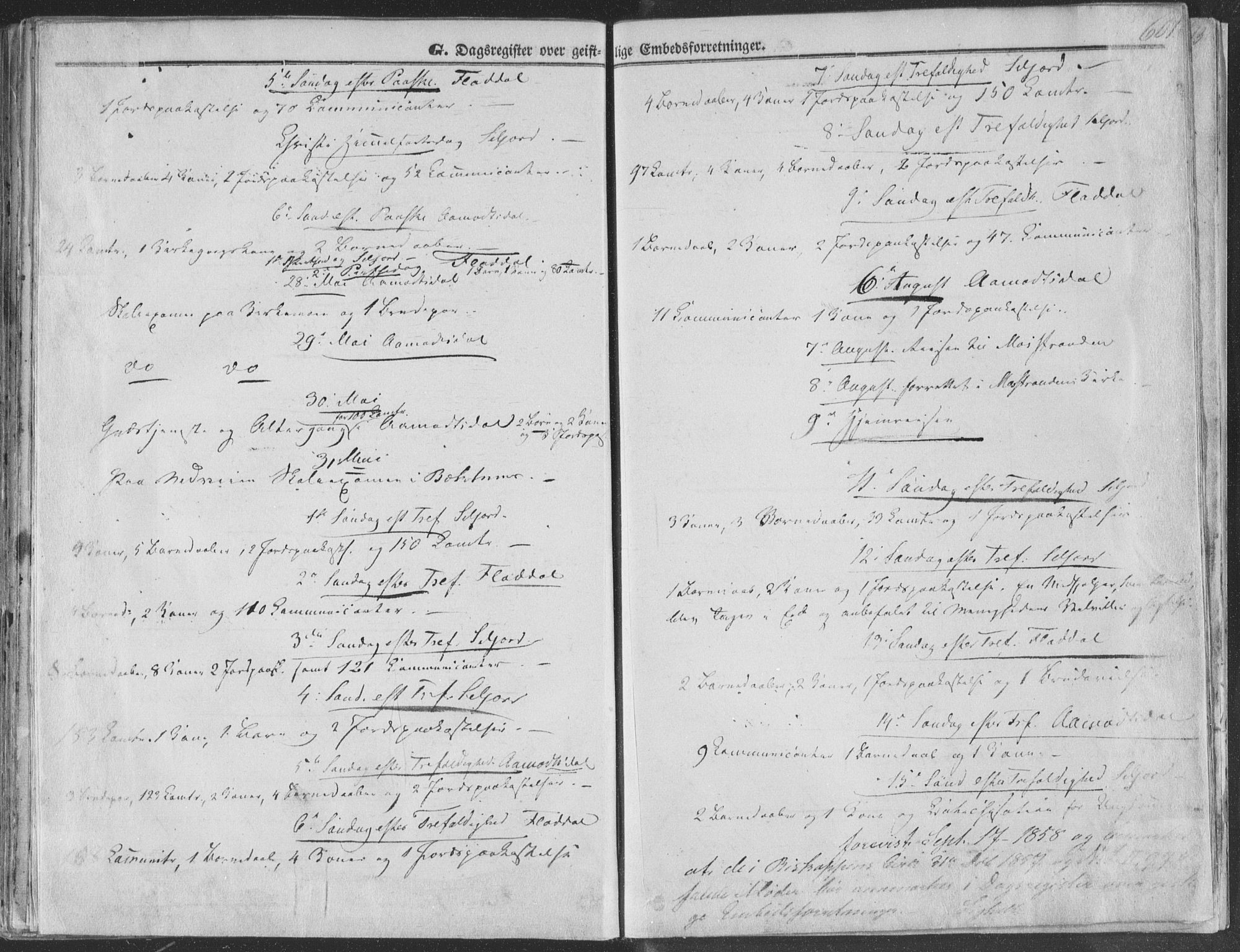 Seljord kirkebøker, AV/SAKO-A-20/F/Fa/L012b: Parish register (official) no. I 12B, 1850-1865, p. 607