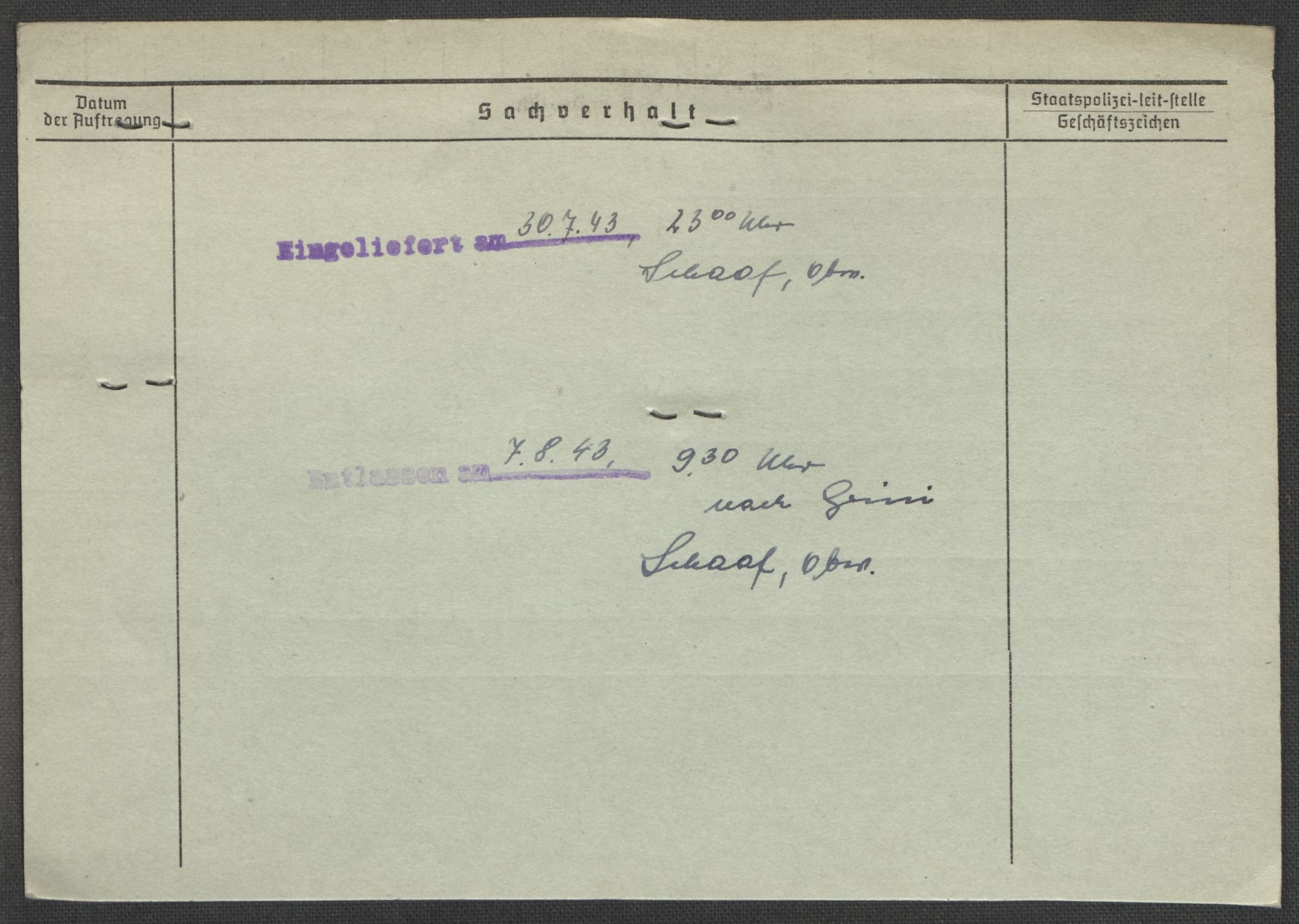 Befehlshaber der Sicherheitspolizei und des SD, AV/RA-RAFA-5969/E/Ea/Eaa/L0009: Register over norske fanger i Møllergata 19: Ru-Sy, 1940-1945, p. 1069