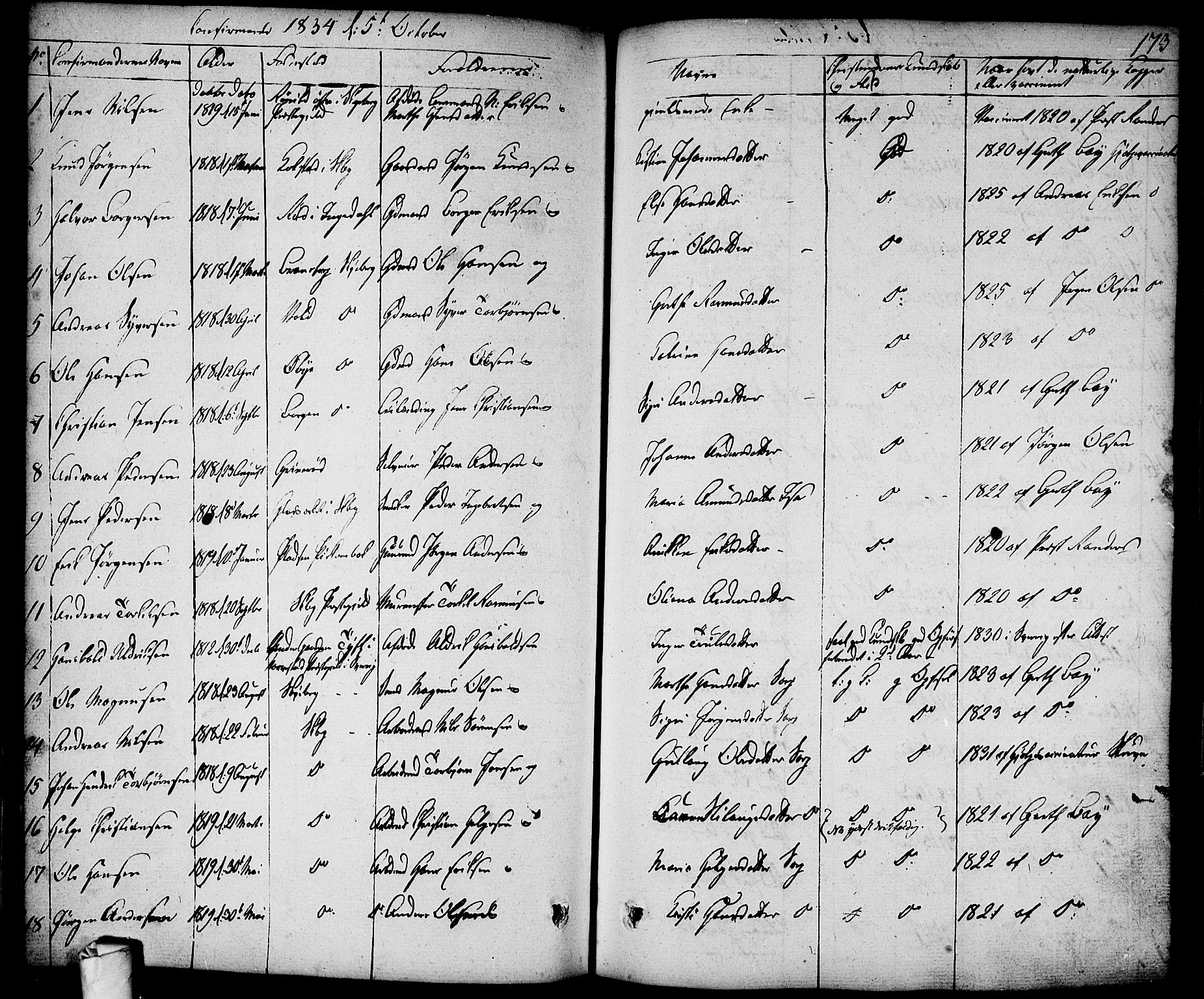 Skjeberg prestekontor Kirkebøker, AV/SAO-A-10923/F/Fa/L0005: Parish register (official) no. I 5, 1830-1845, p. 173