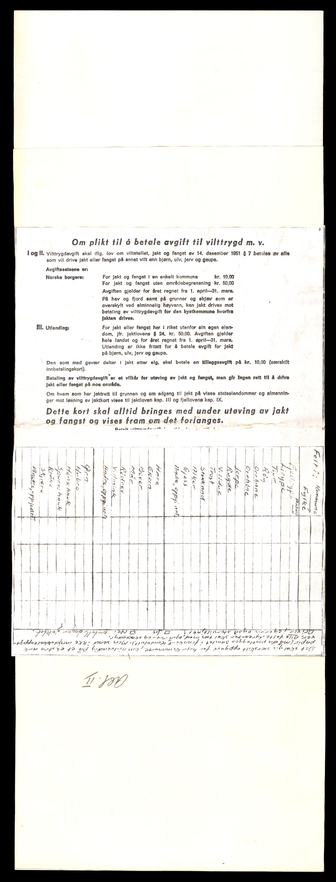 Direktoratet for naturforvaltning, AV/SAT-A-5209/4/D/De/L0102: Oppsyn, oppgaveplikt, 1965-1975, p. 137