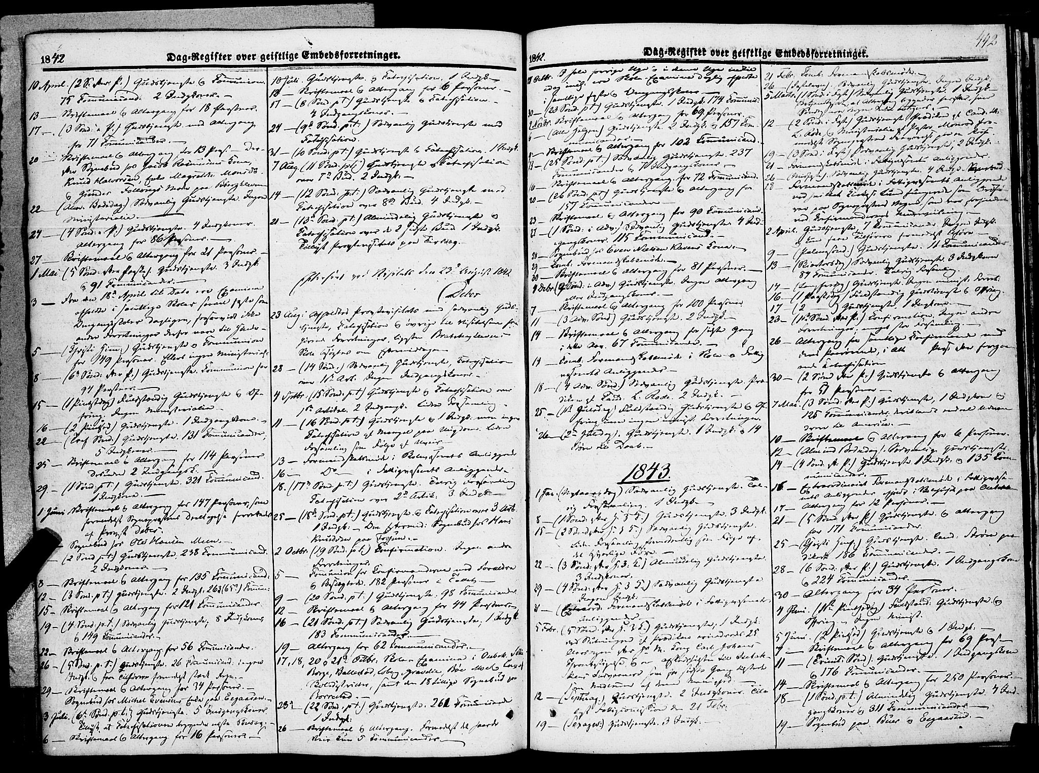 Gjerpen kirkebøker, SAKO/A-265/F/Fa/L0007b: Parish register (official) no. I 7B, 1834-1857, p. 442