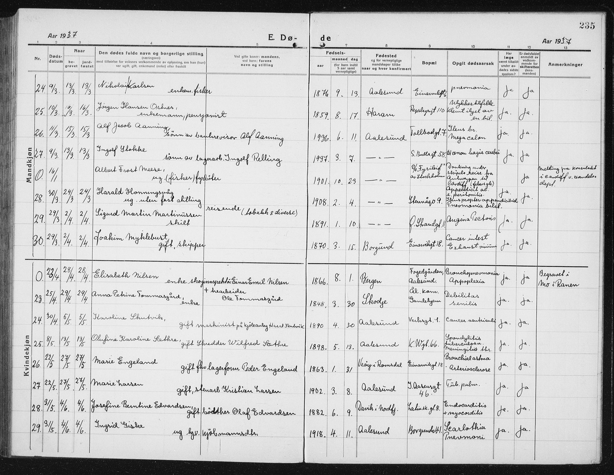 Ministerialprotokoller, klokkerbøker og fødselsregistre - Møre og Romsdal, AV/SAT-A-1454/529/L0474: Parish register (copy) no. 529C11, 1918-1938, p. 235