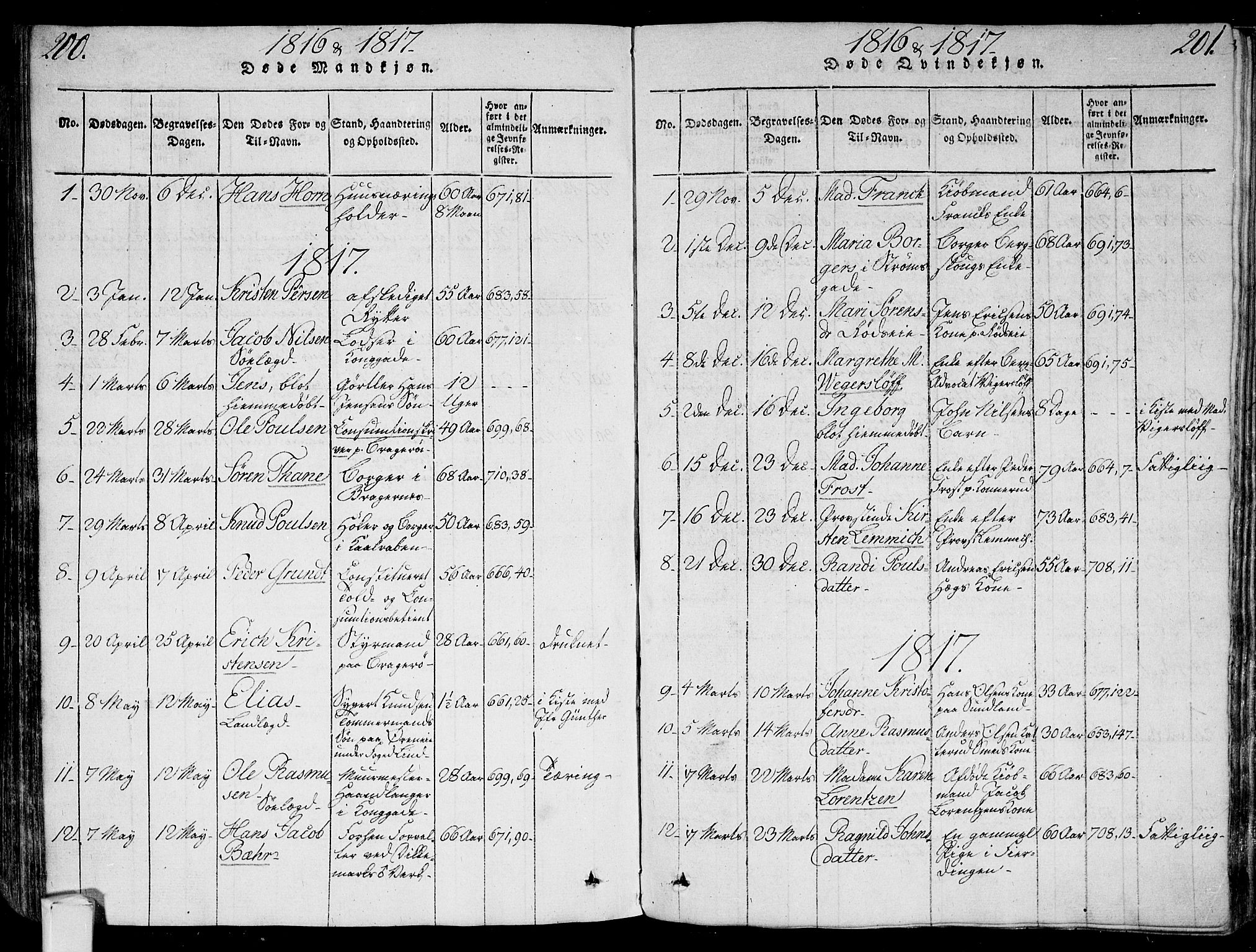 Bragernes kirkebøker, SAKO/A-6/G/Ga/L0001: Parish register (copy) no. 1, 1815-1829, p. 200-201